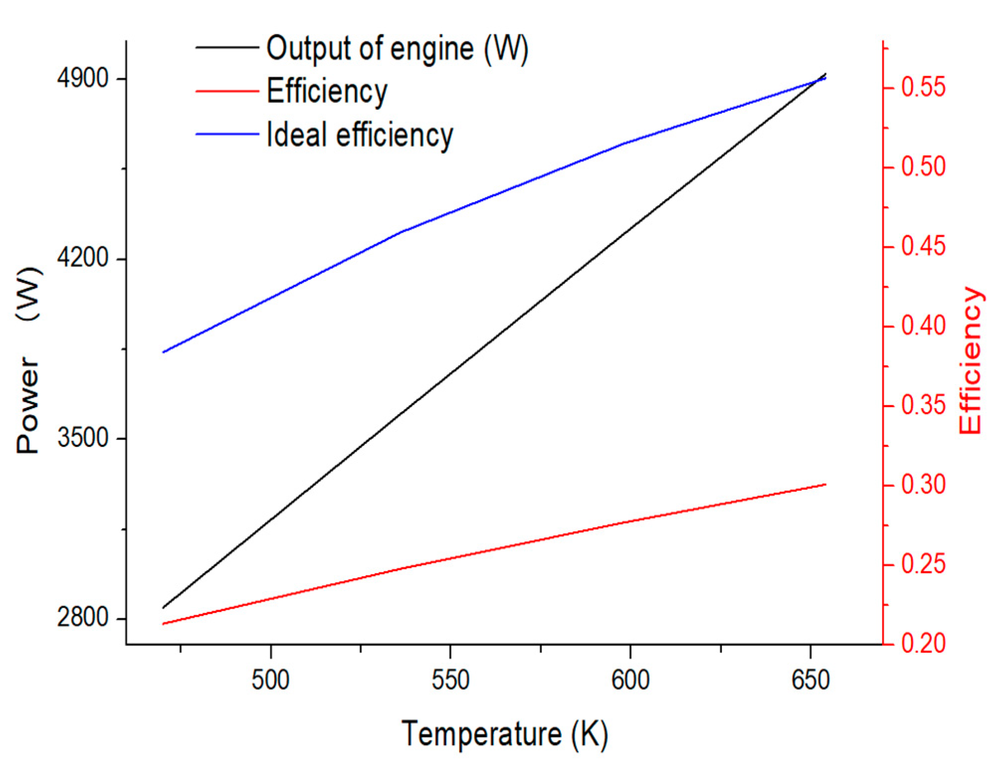 Energies 13 05798 g011