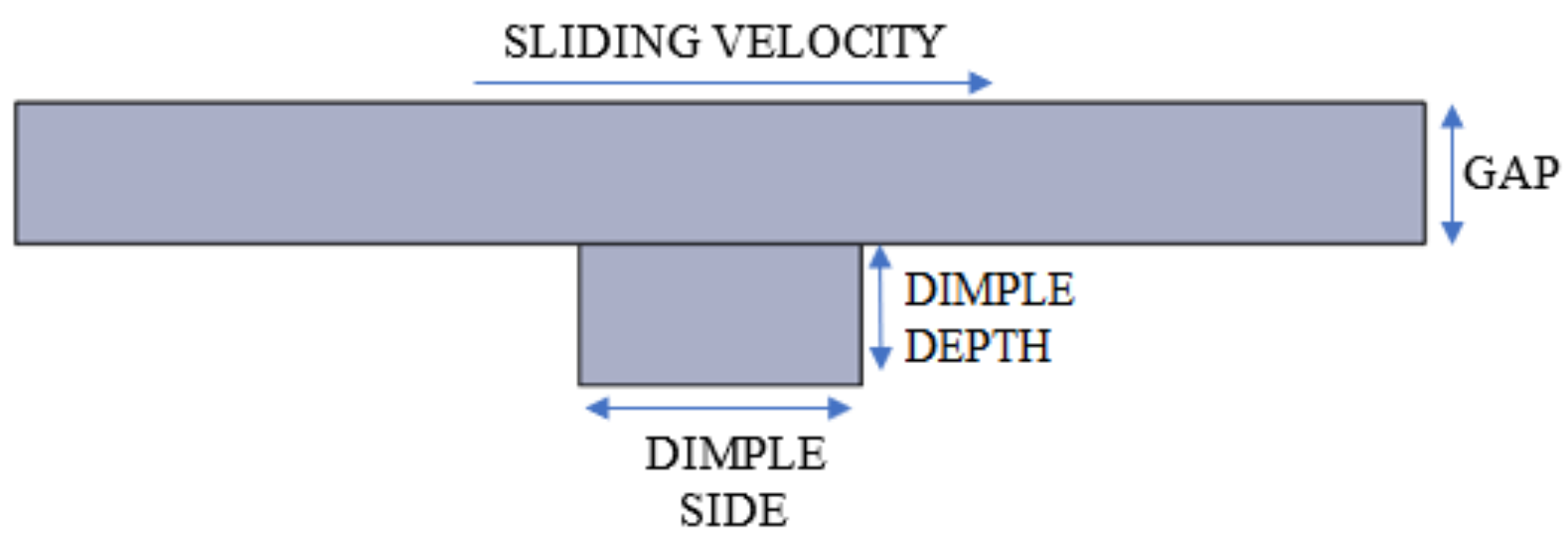 Energies 13 05799 g001