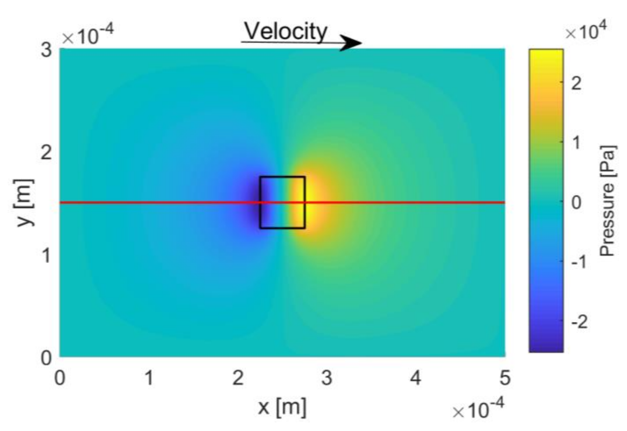 Energies 13 05799 g002