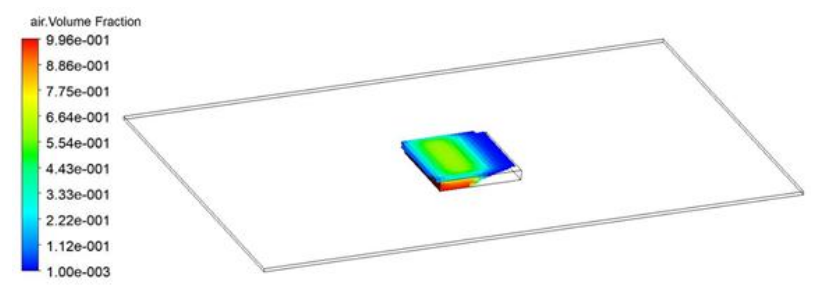 Energies 13 05799 g008