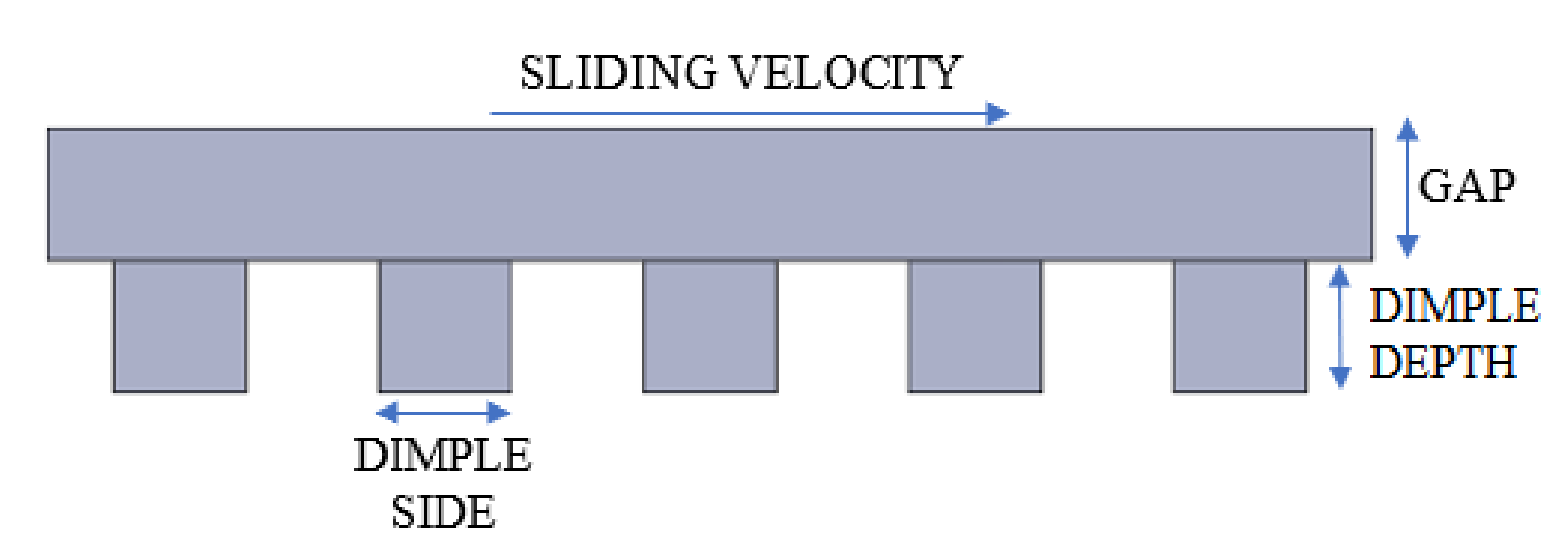 Energies 13 05799 g010