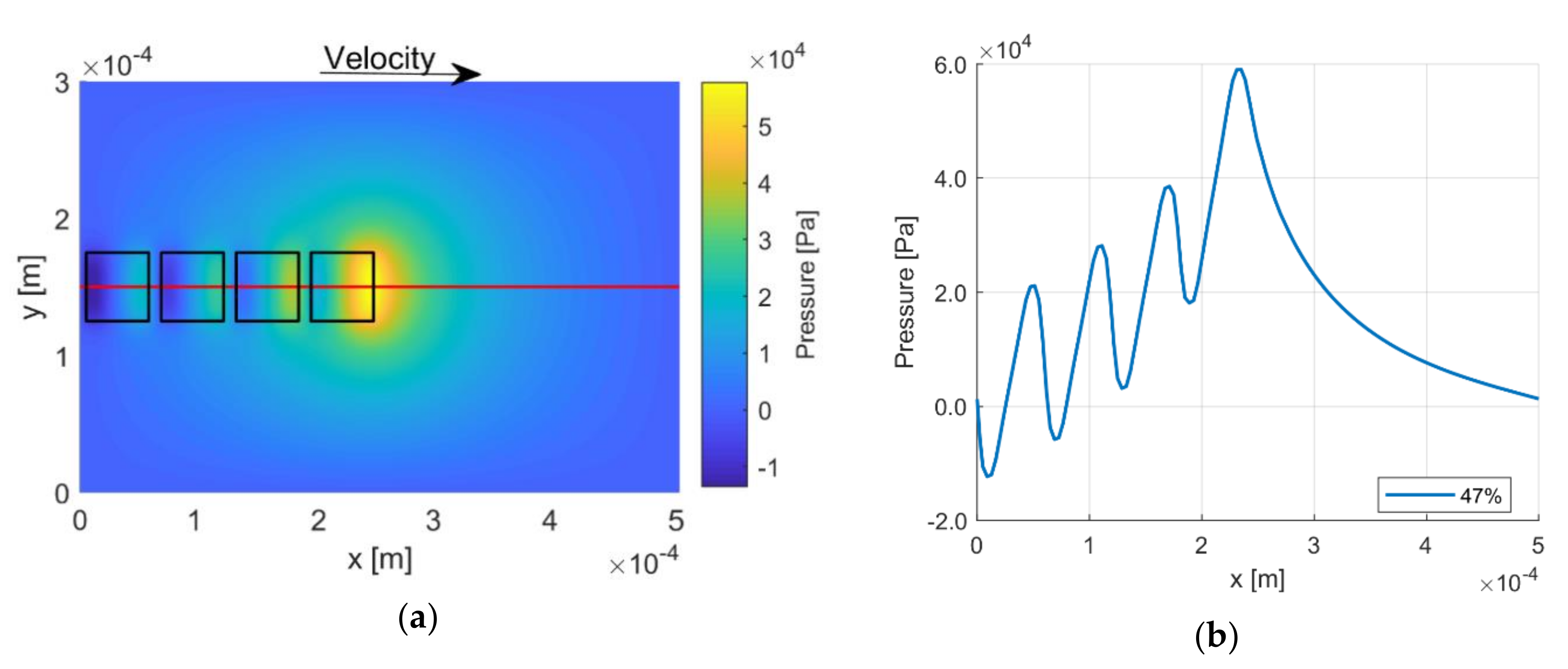 Energies 13 05799 g018