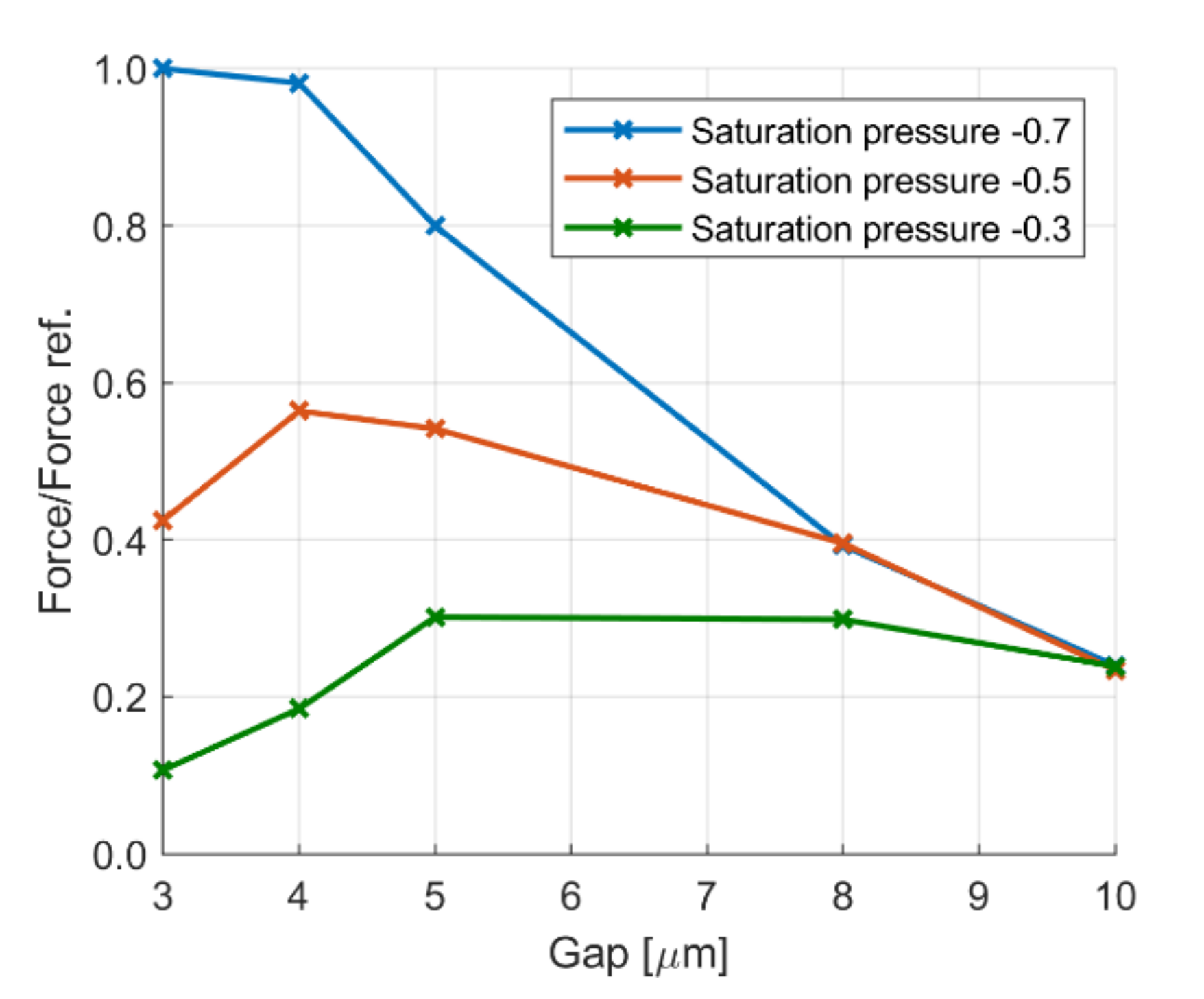Energies 13 05799 g020