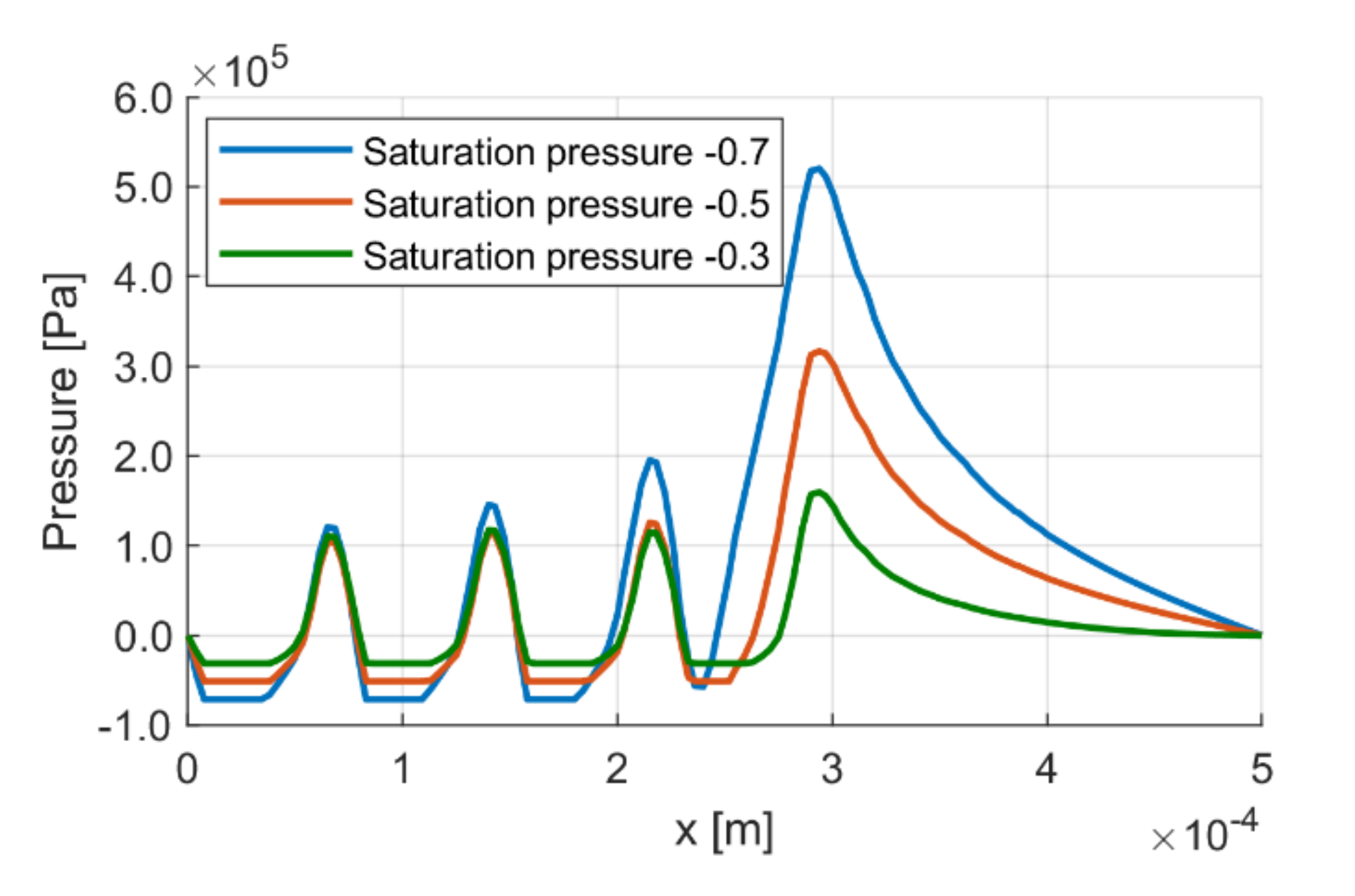 Energies 13 05799 g024