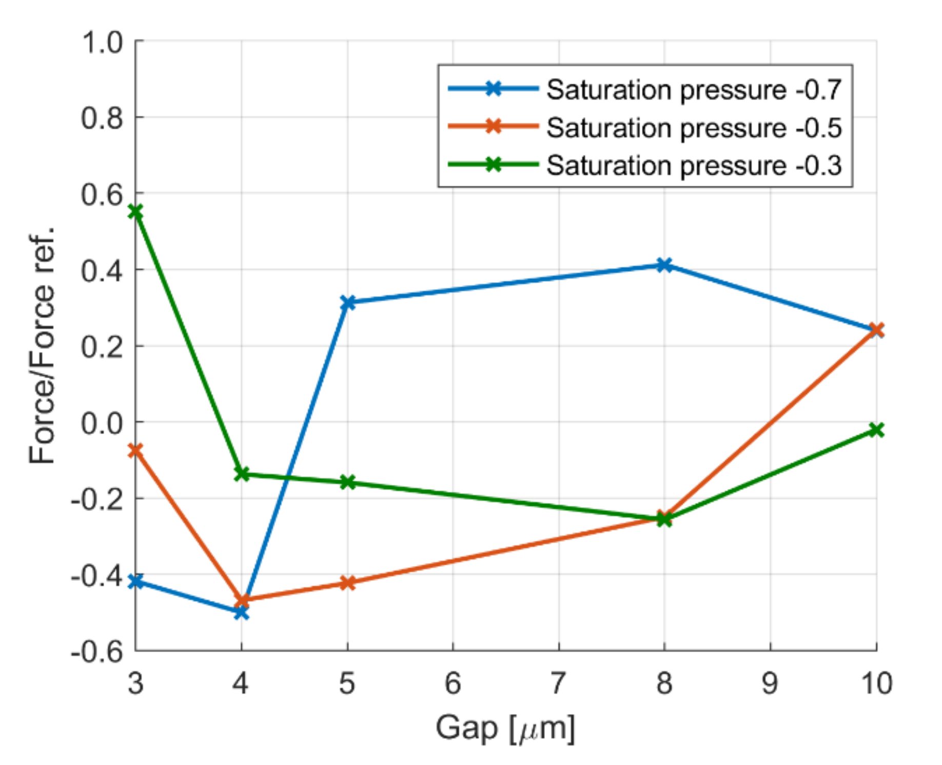 Energies 13 05799 g025