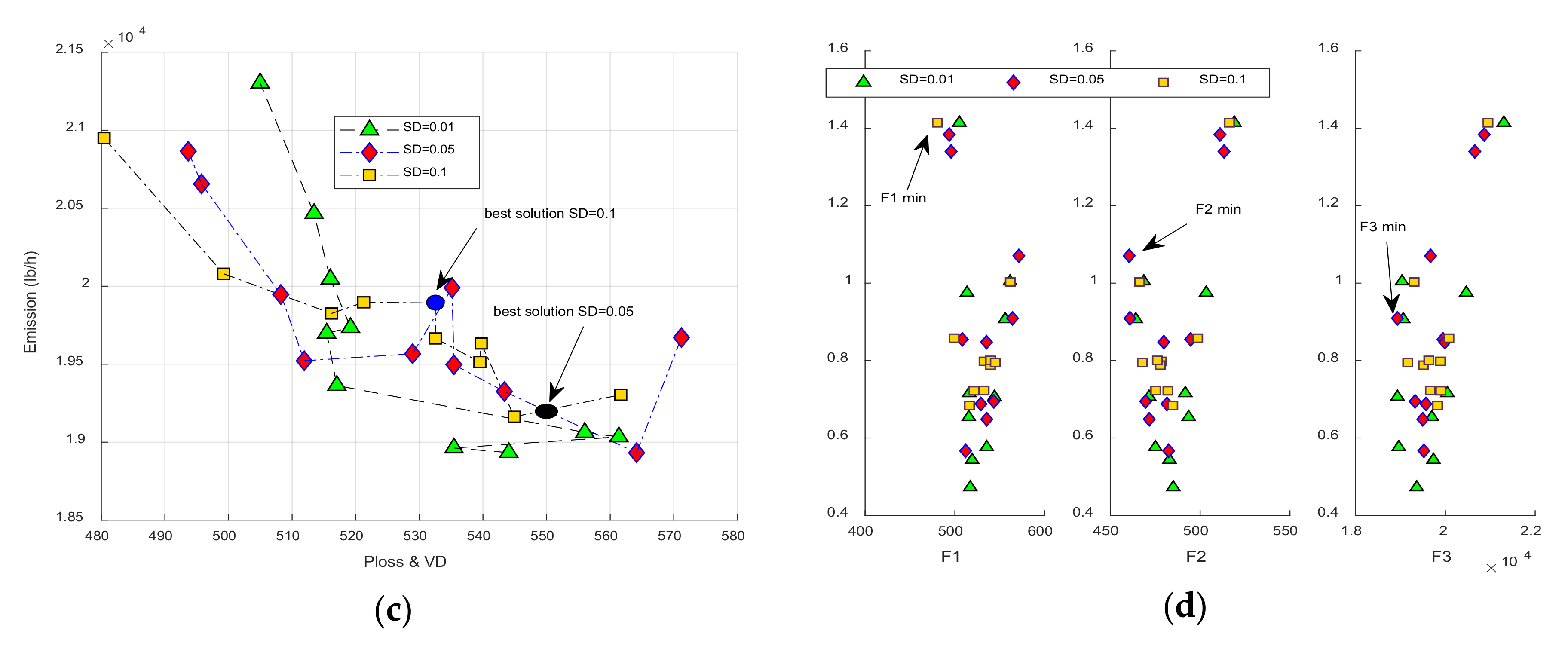 Energies 13 05800 g008b