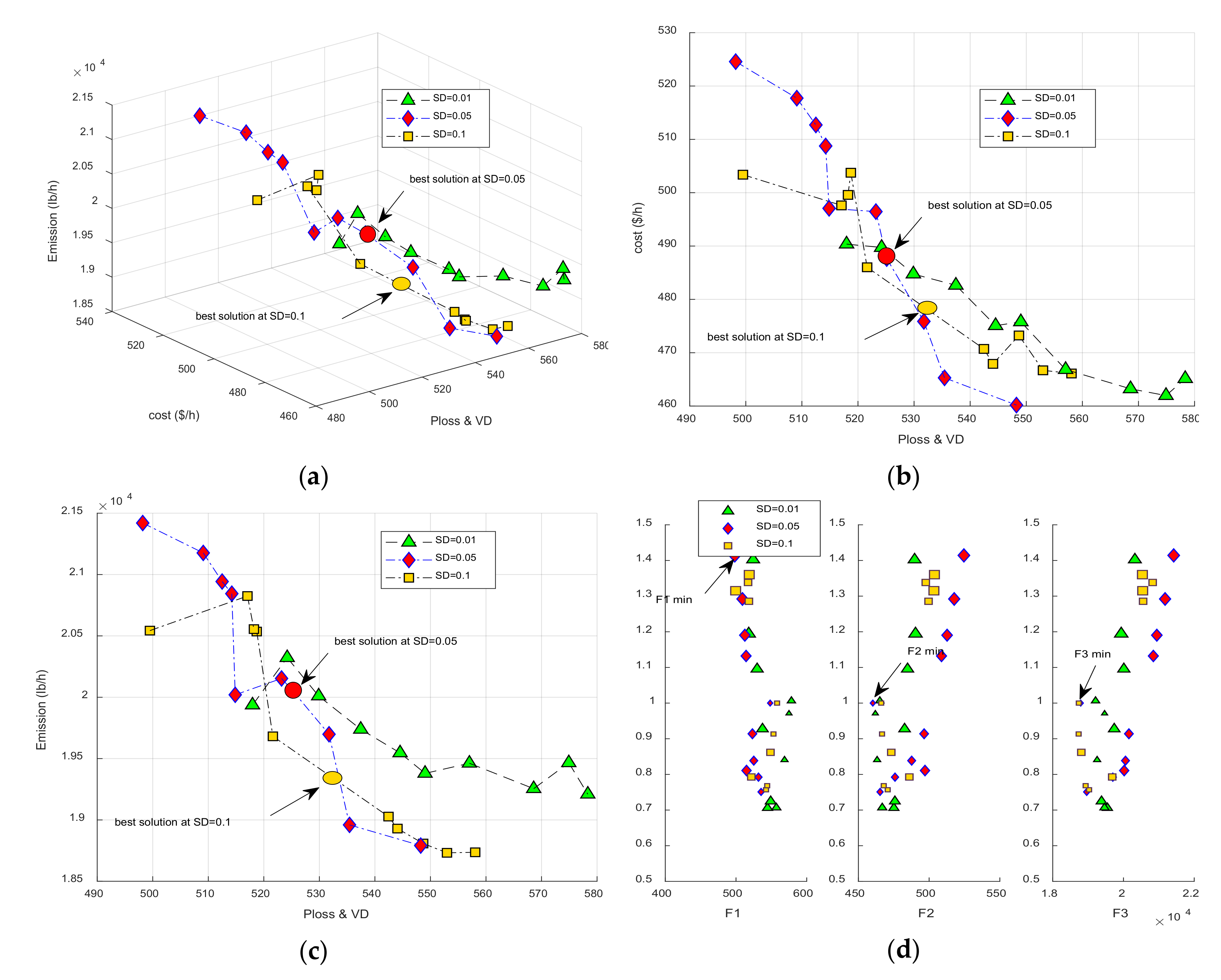 Energies 13 05800 g009