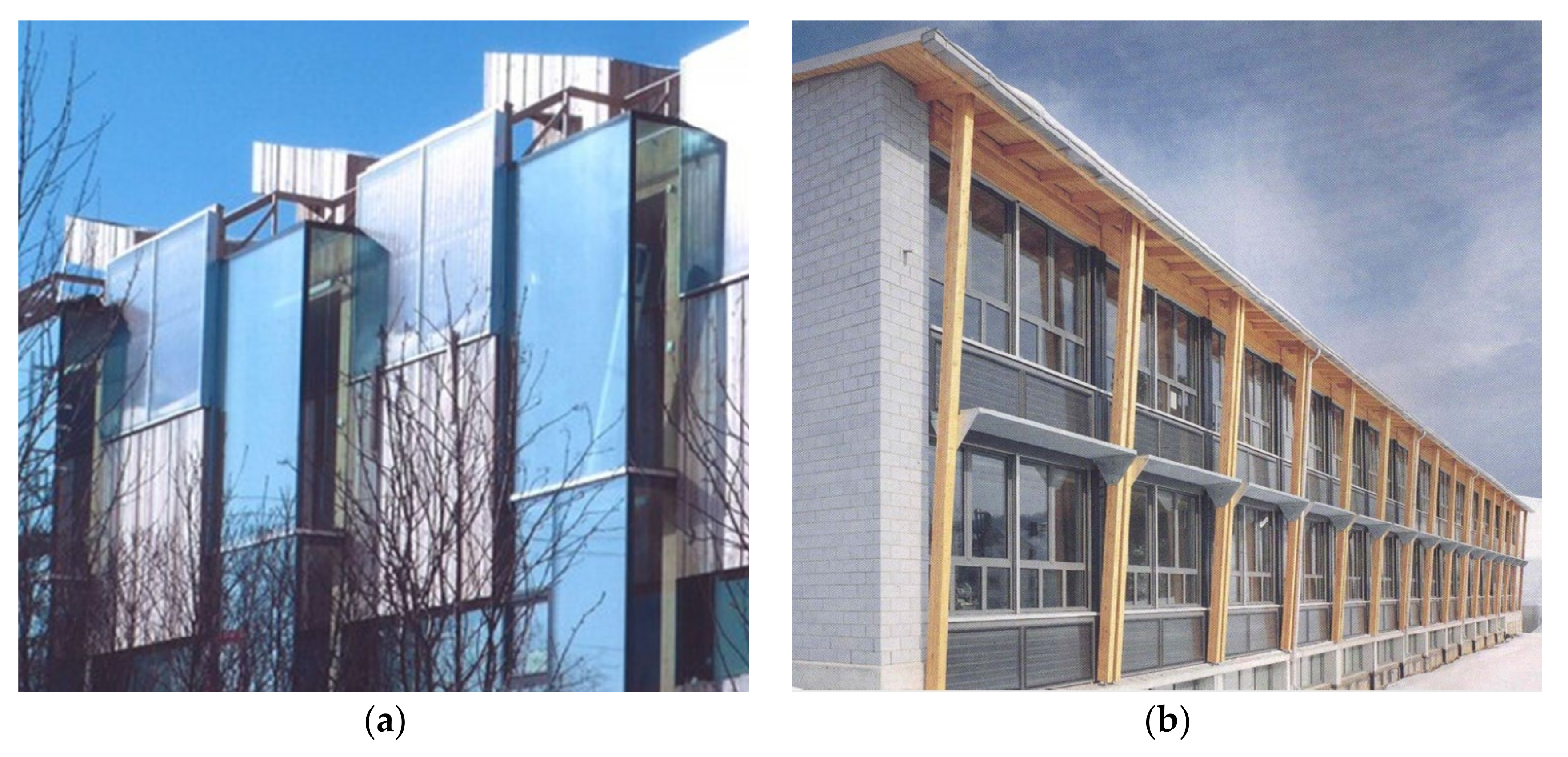 Energies 13 05801 g003