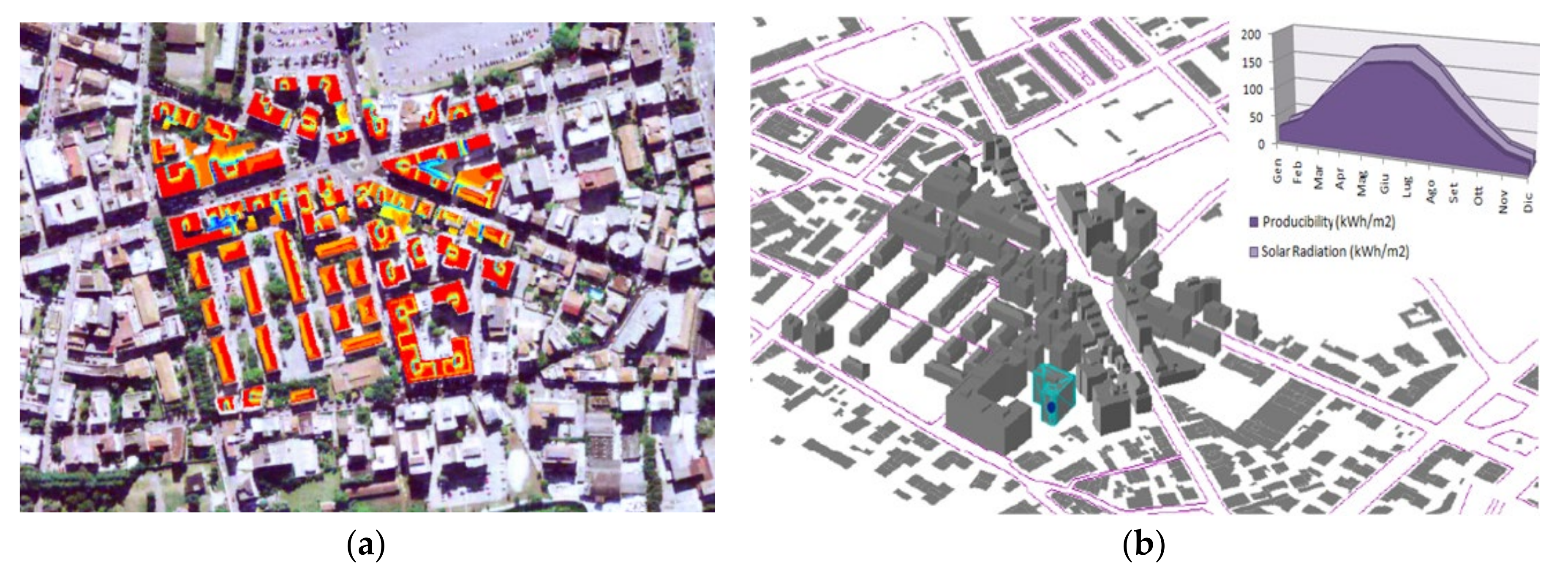 Energies 13 05801 g008