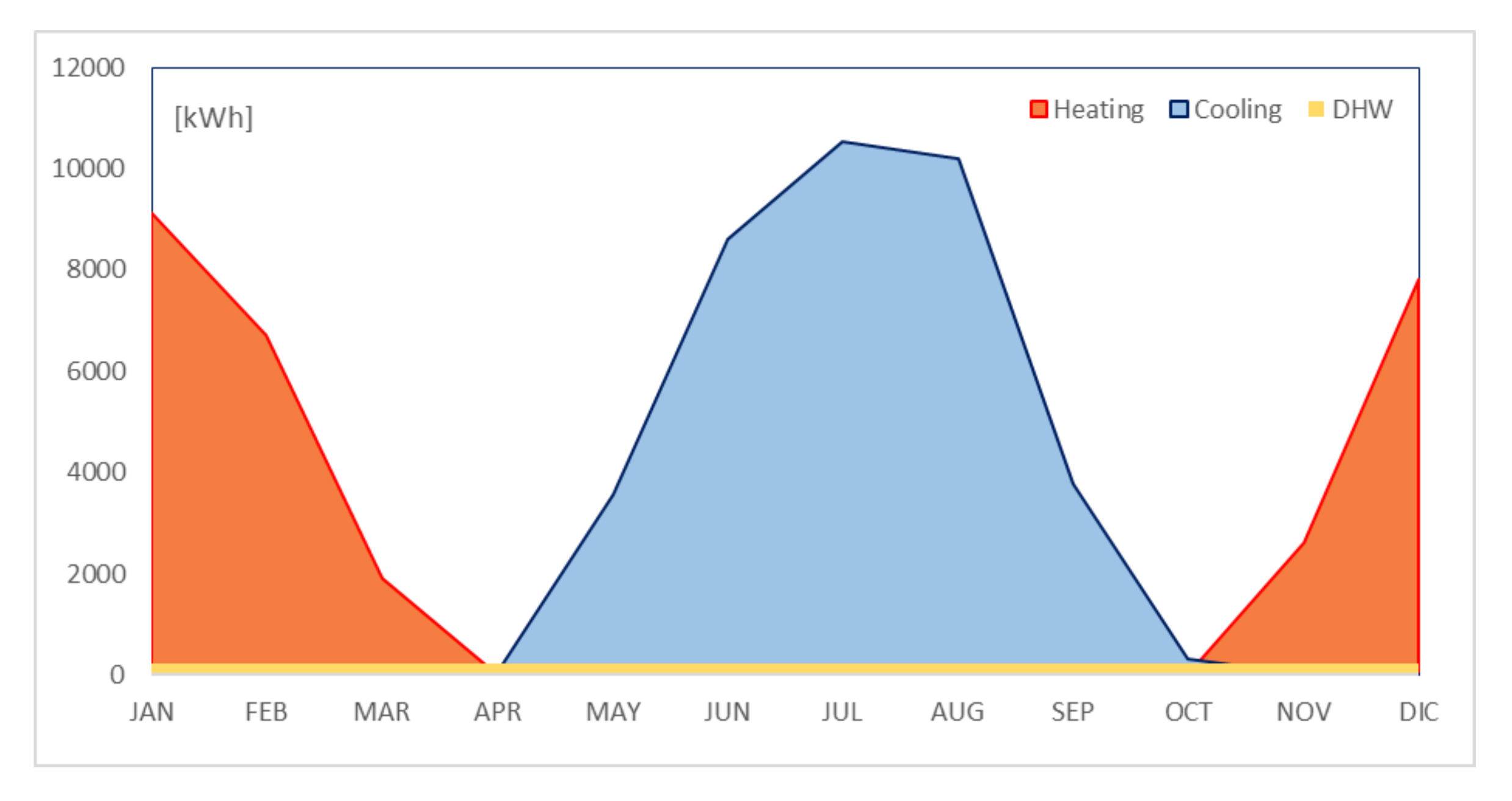 Energies 13 05801 g012