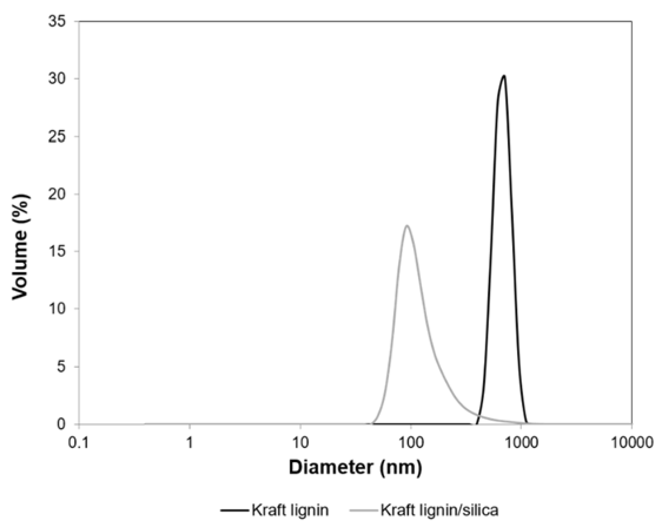 Energies 13 05803 g002