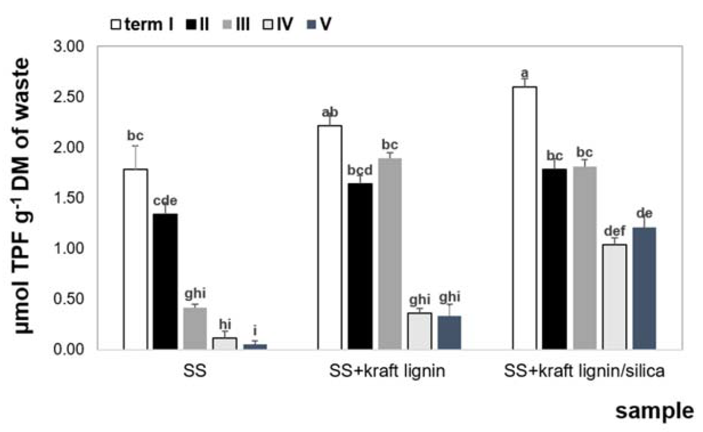 Energies 13 05803 g012
