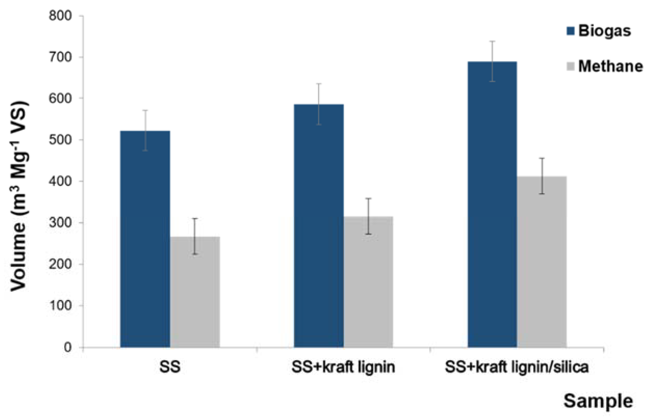 Energies 13 05803 g015