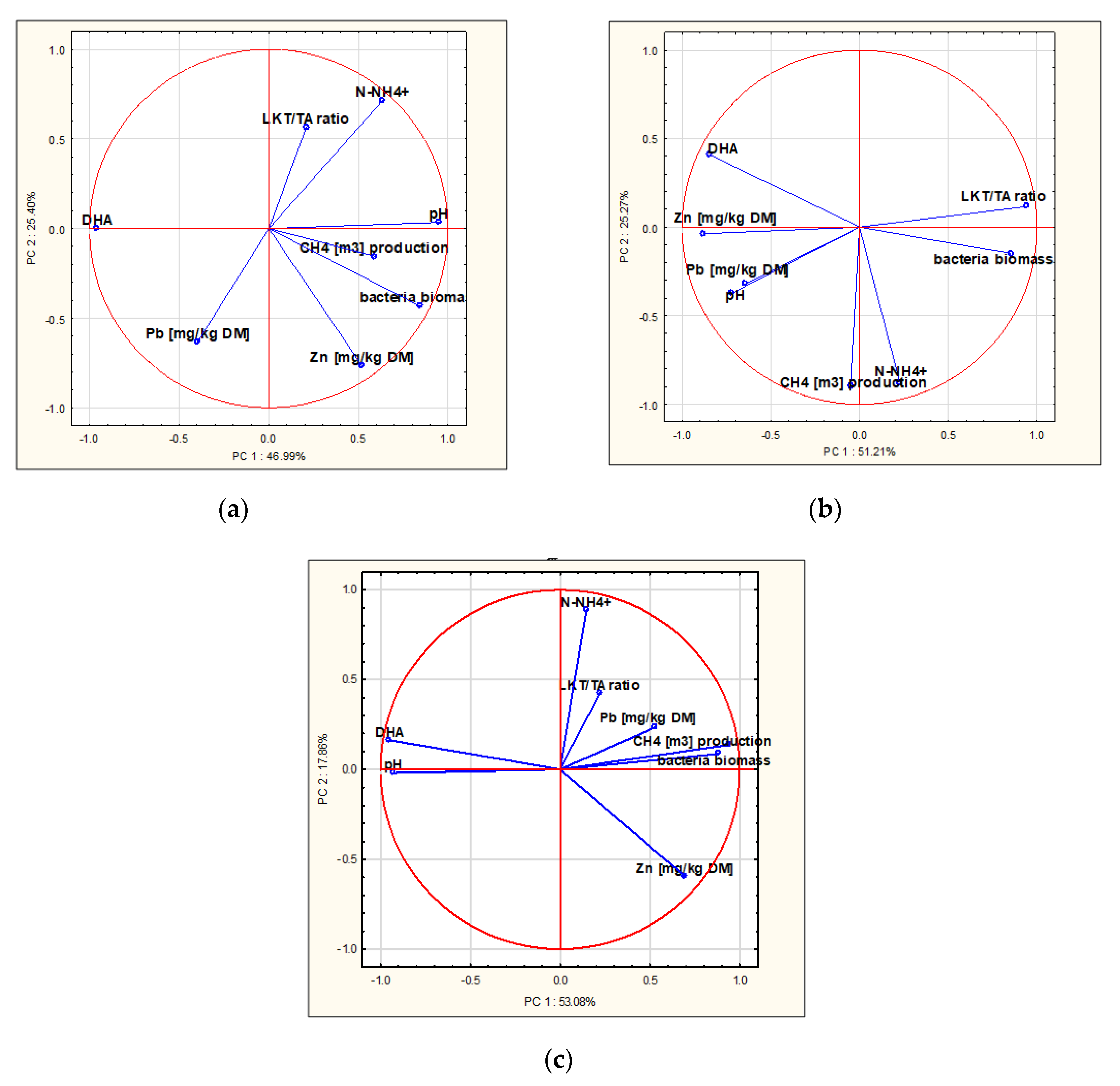 Energies 13 05803 g016
