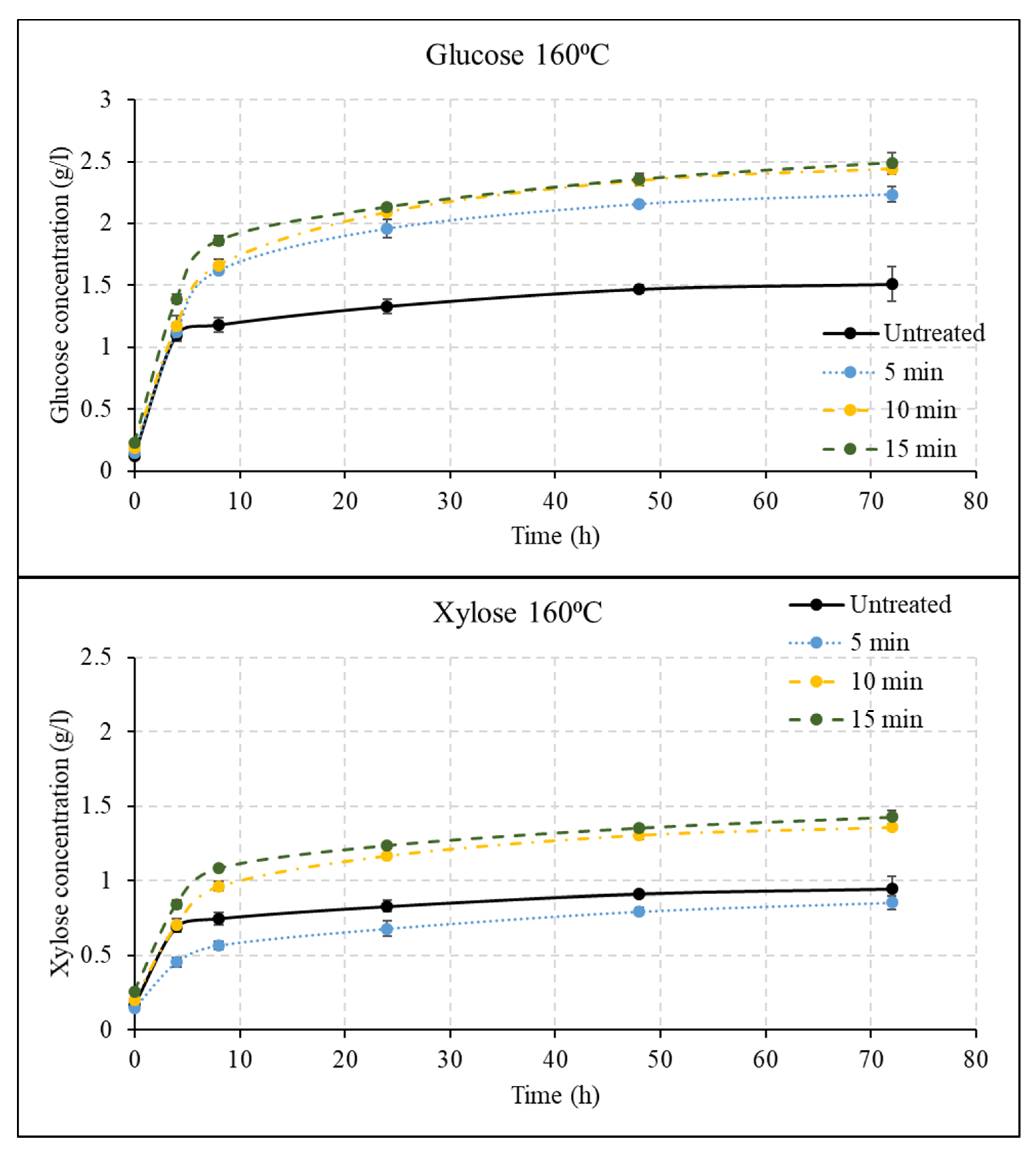 Energies 13 05805 g002