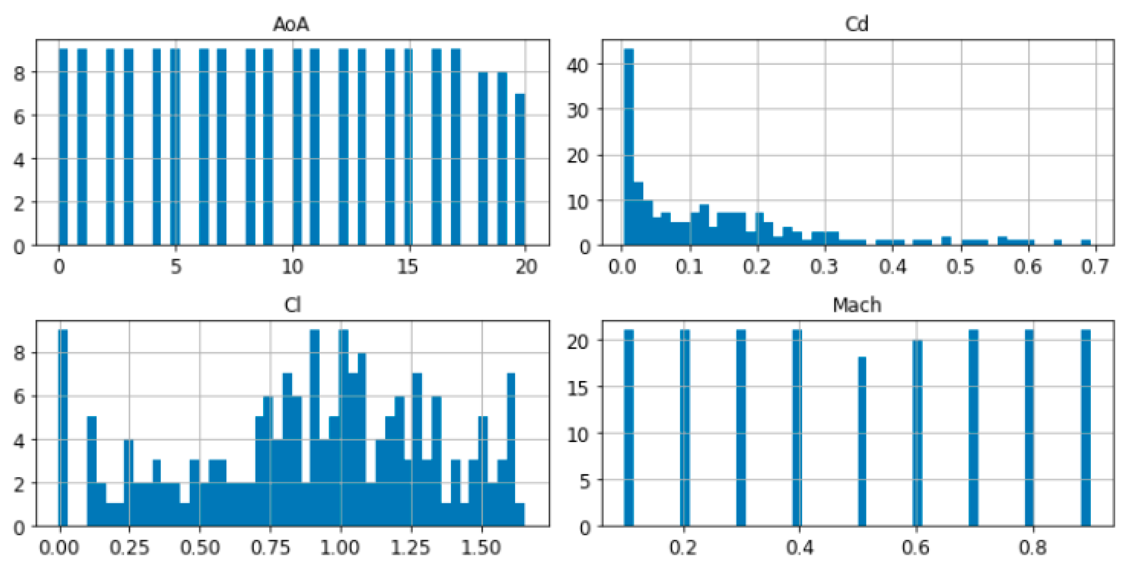 Energies 13 05807 g002