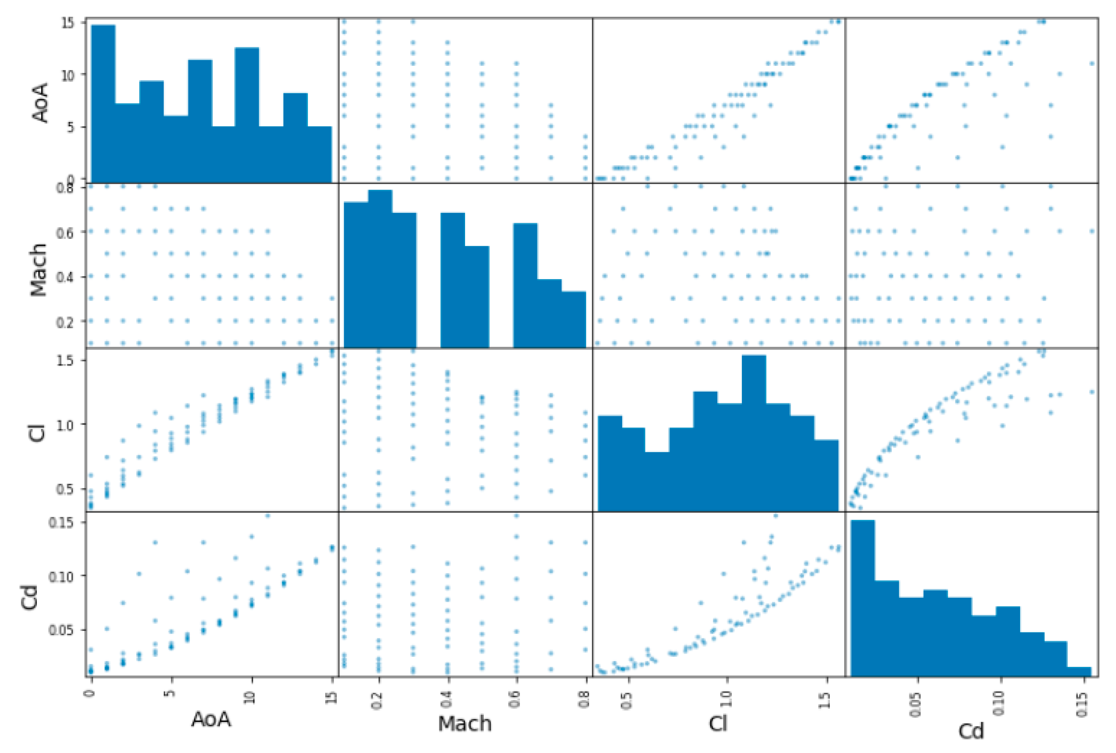 Energies 13 05807 g008