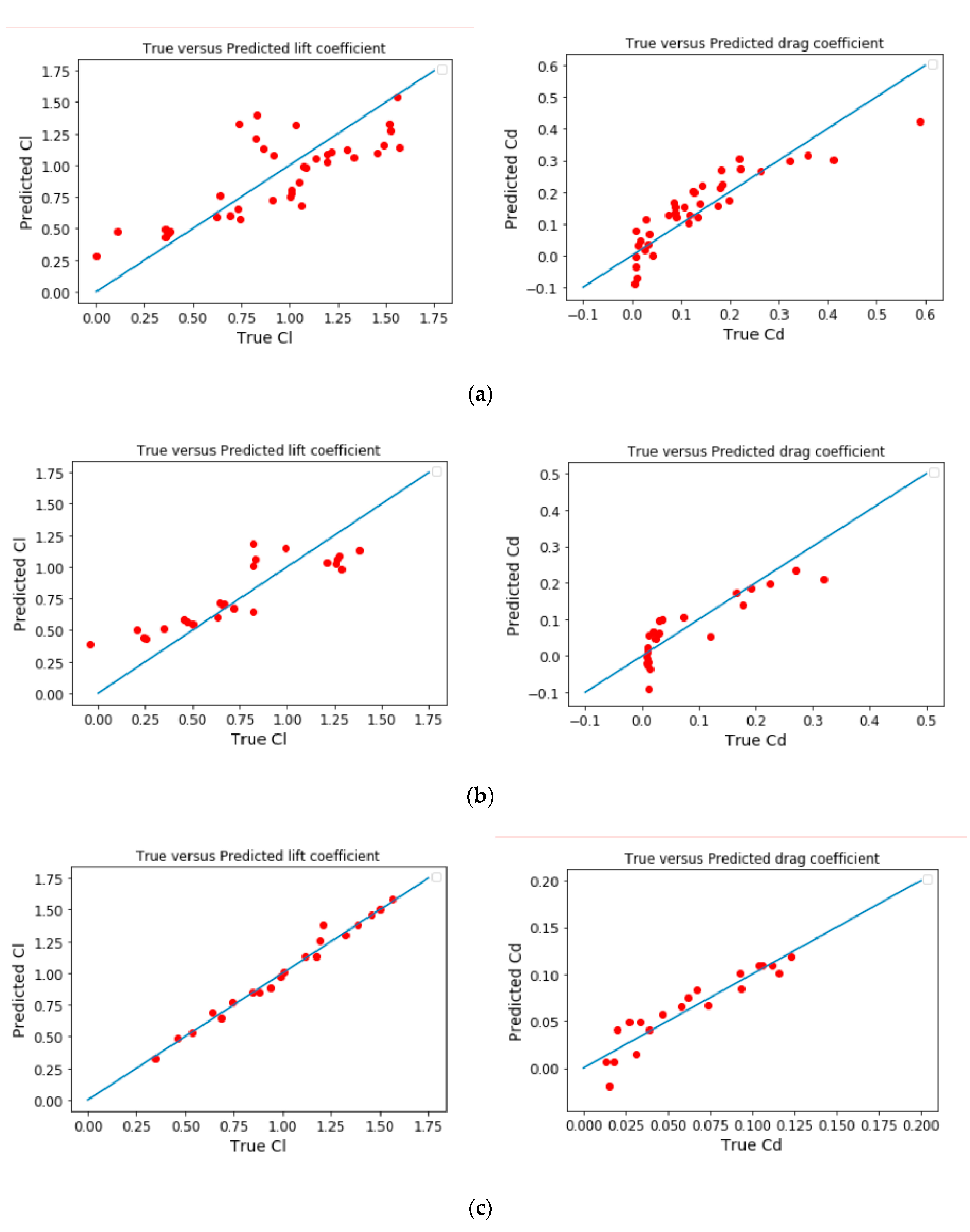Energies 13 05807 g009