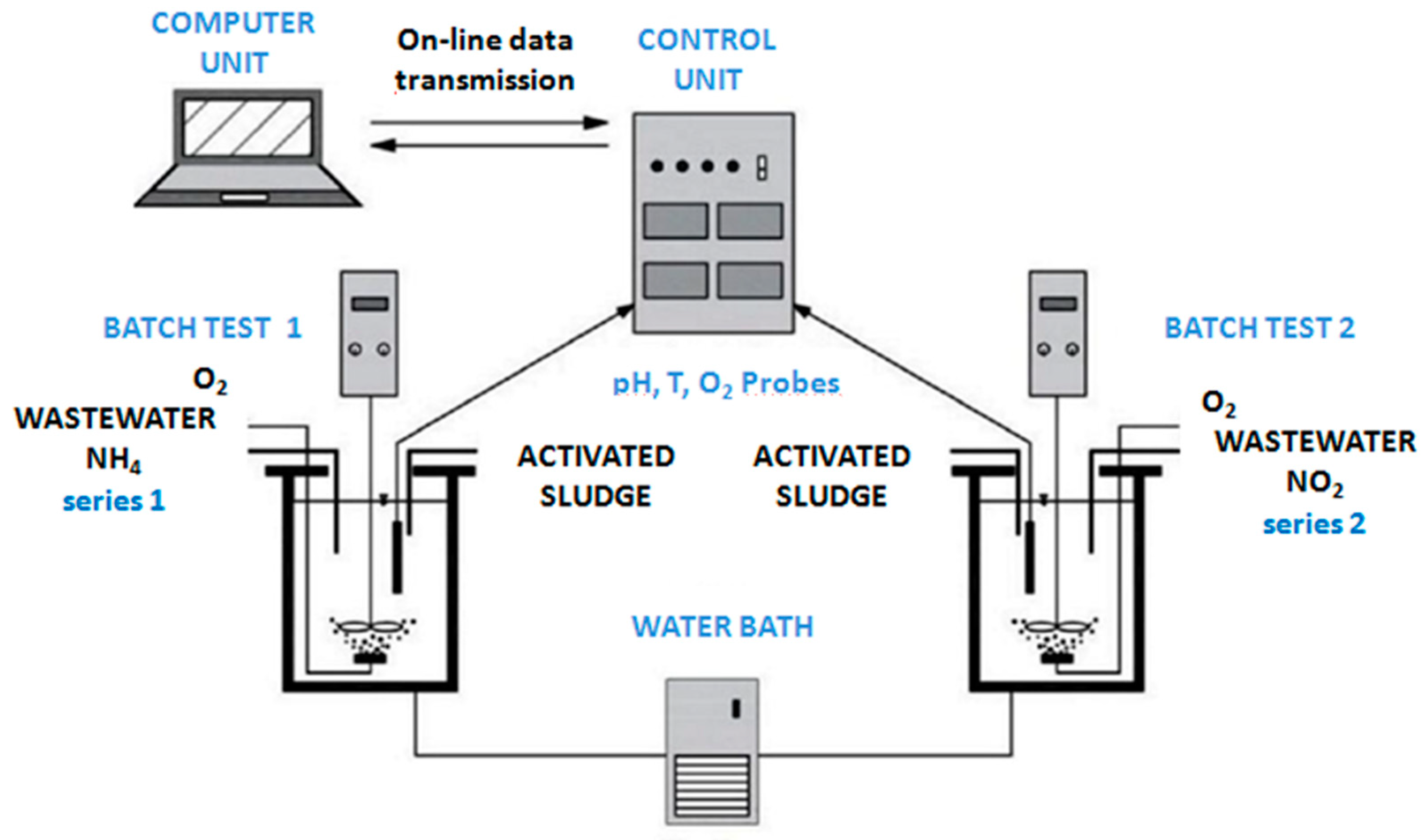 Energies 13 05808 g001