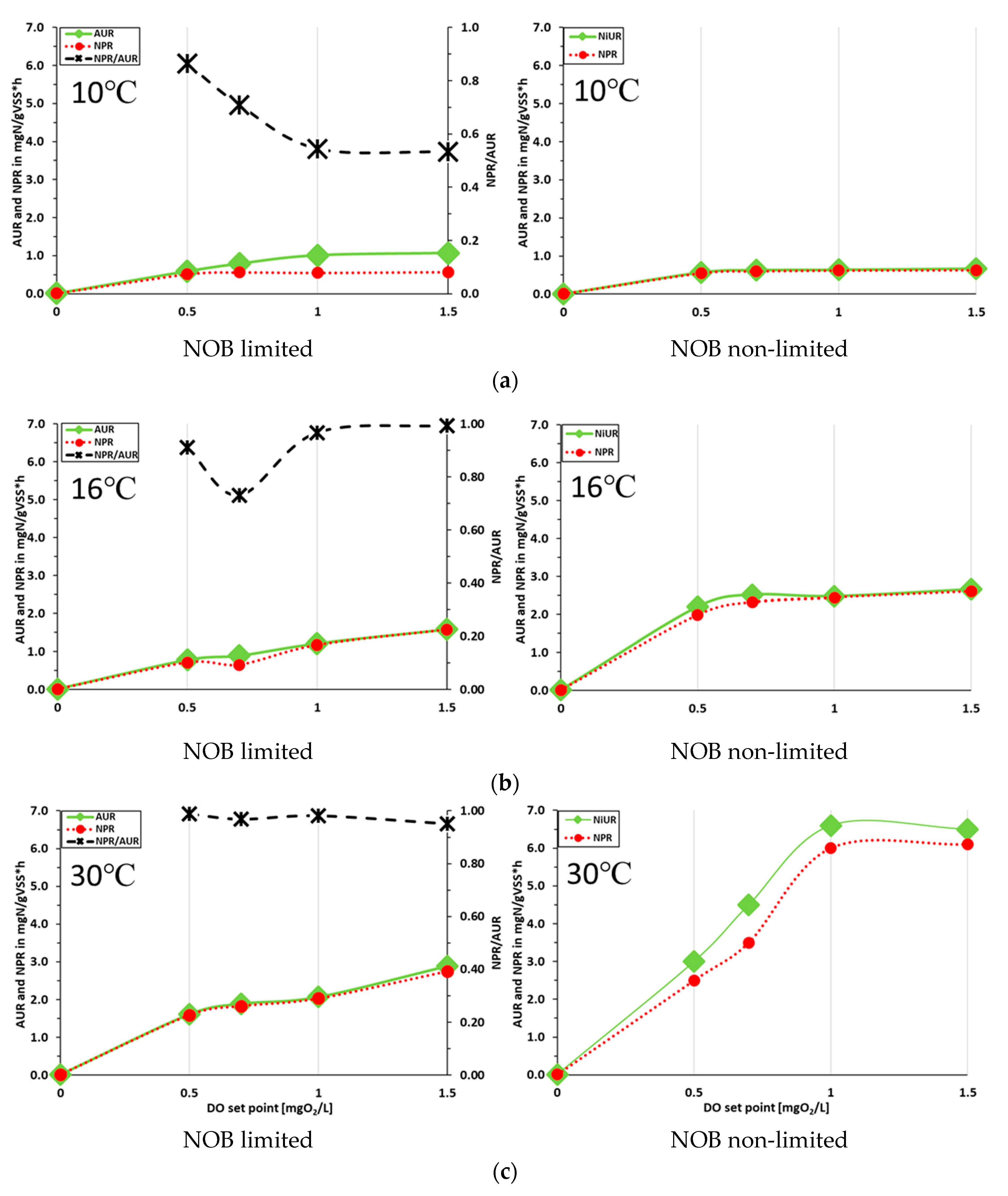 Energies 13 05808 g003