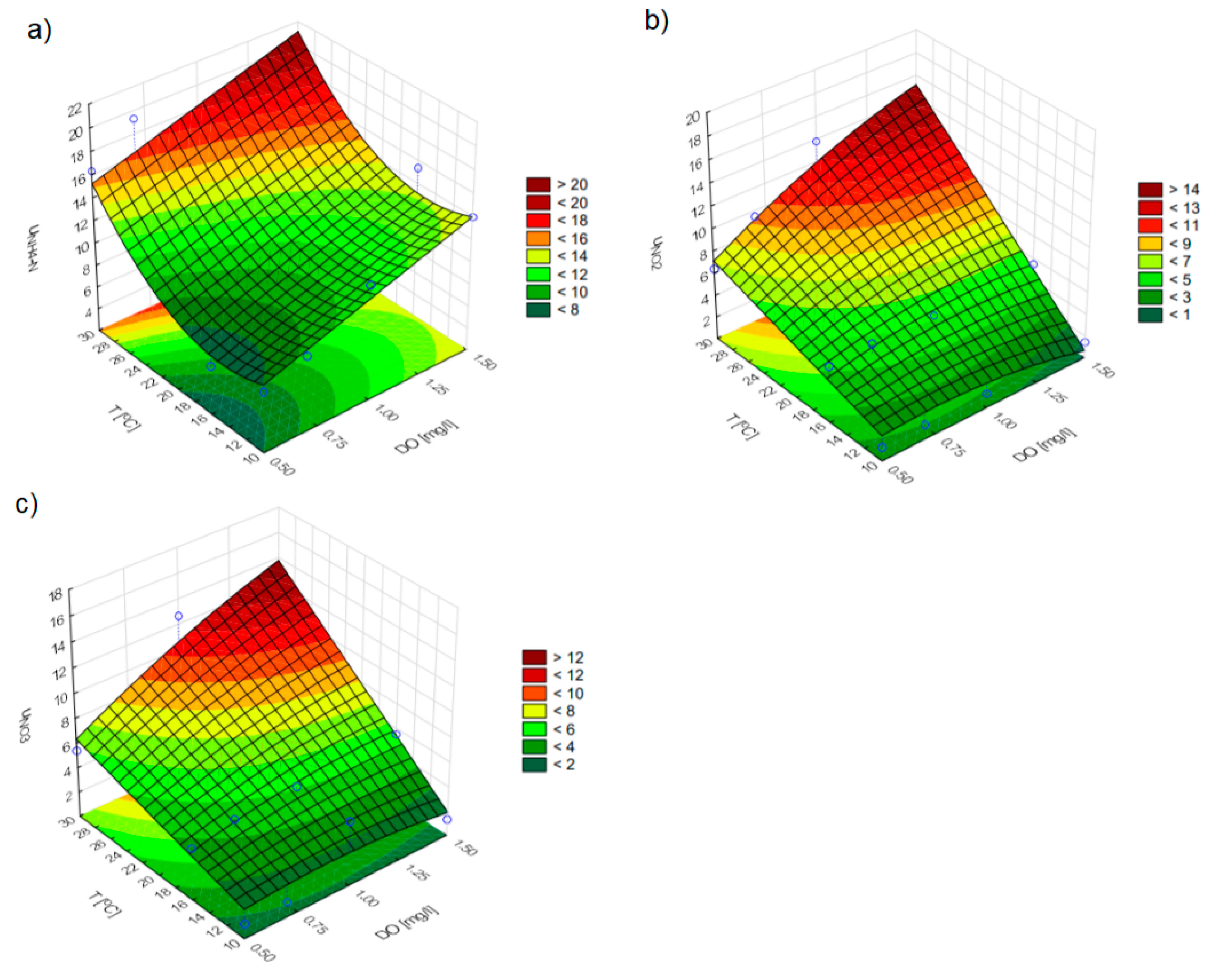 Energies 13 05808 g004