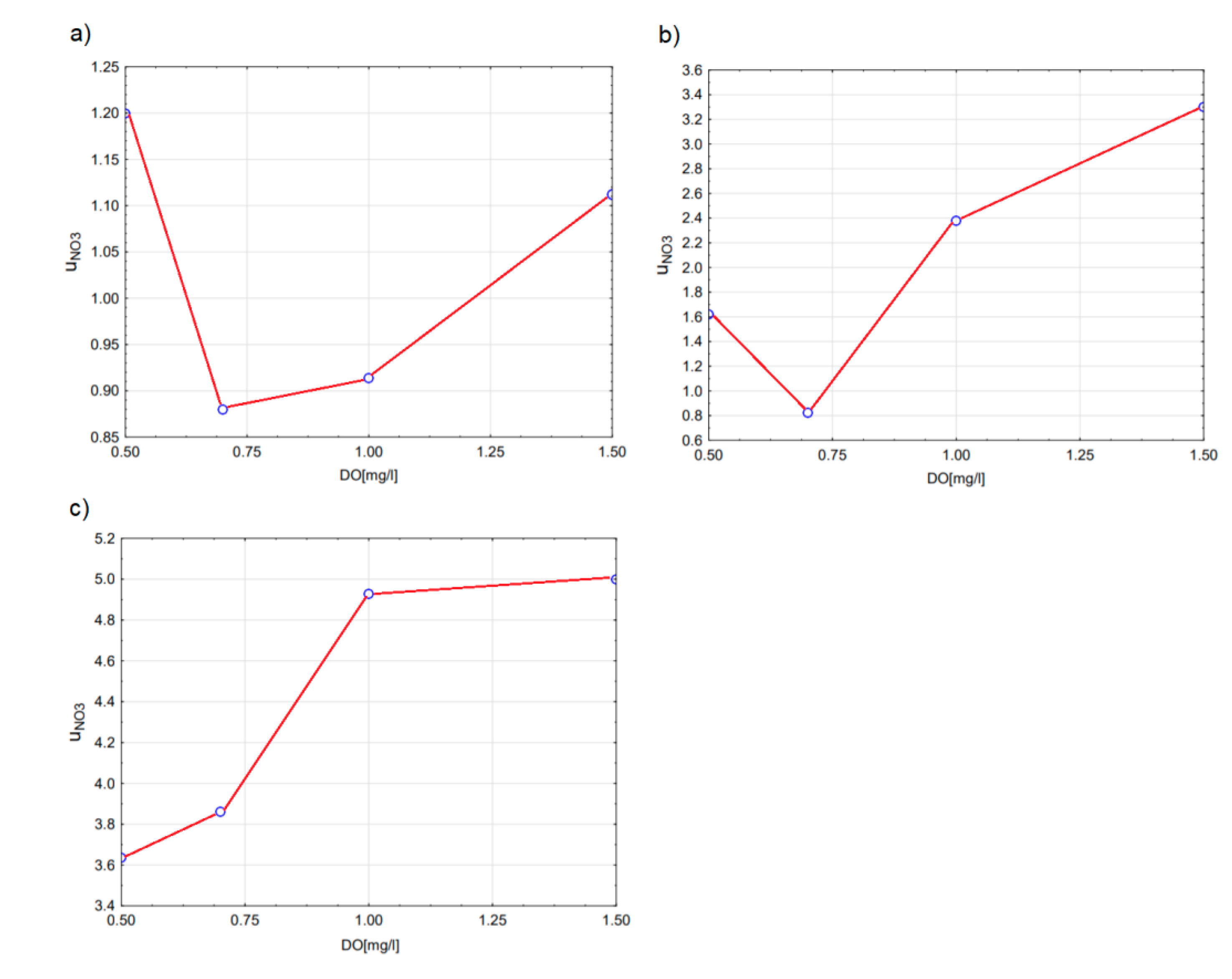 Energies 13 05808 g005