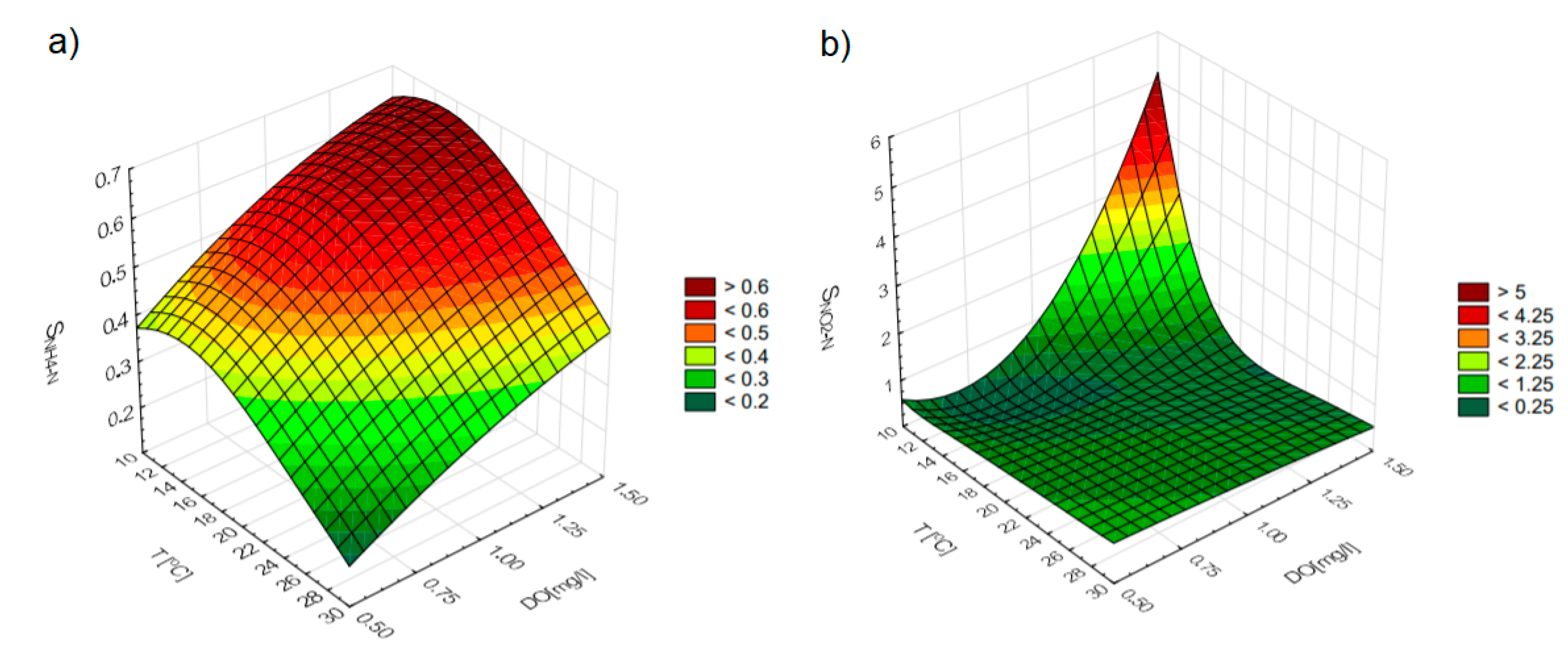 Energies 13 05808 g006