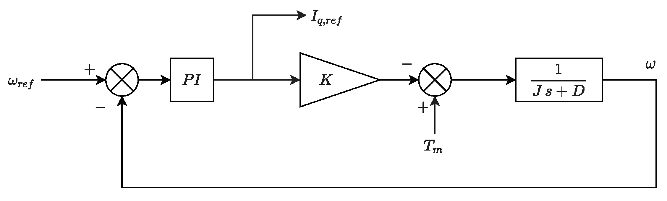Energies 13 05809 g003
