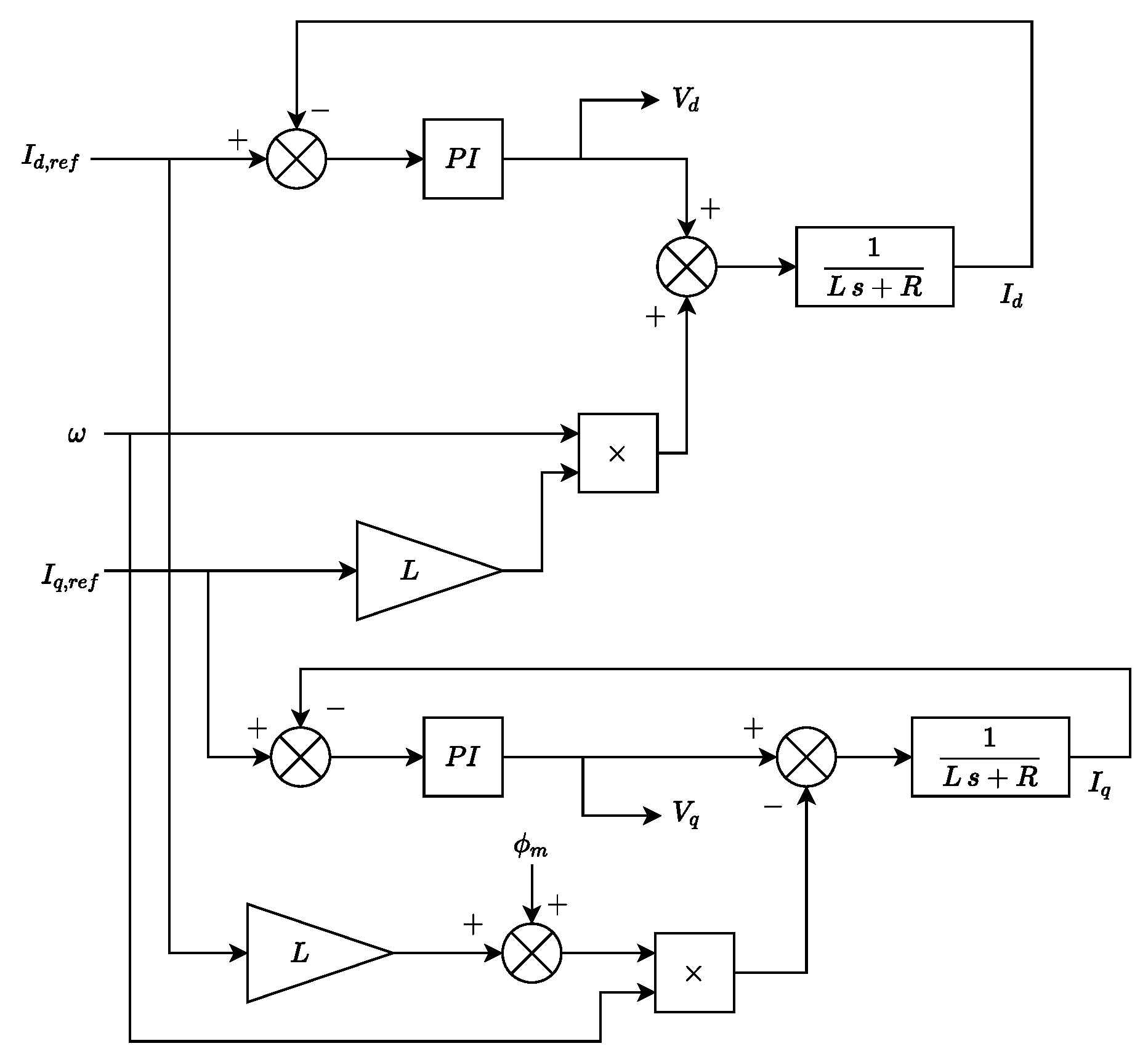Energies 13 05809 g004