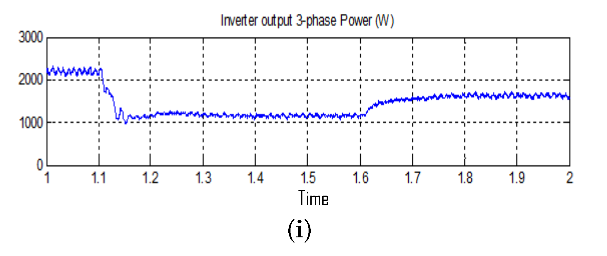 Energies 13 05809 g007b