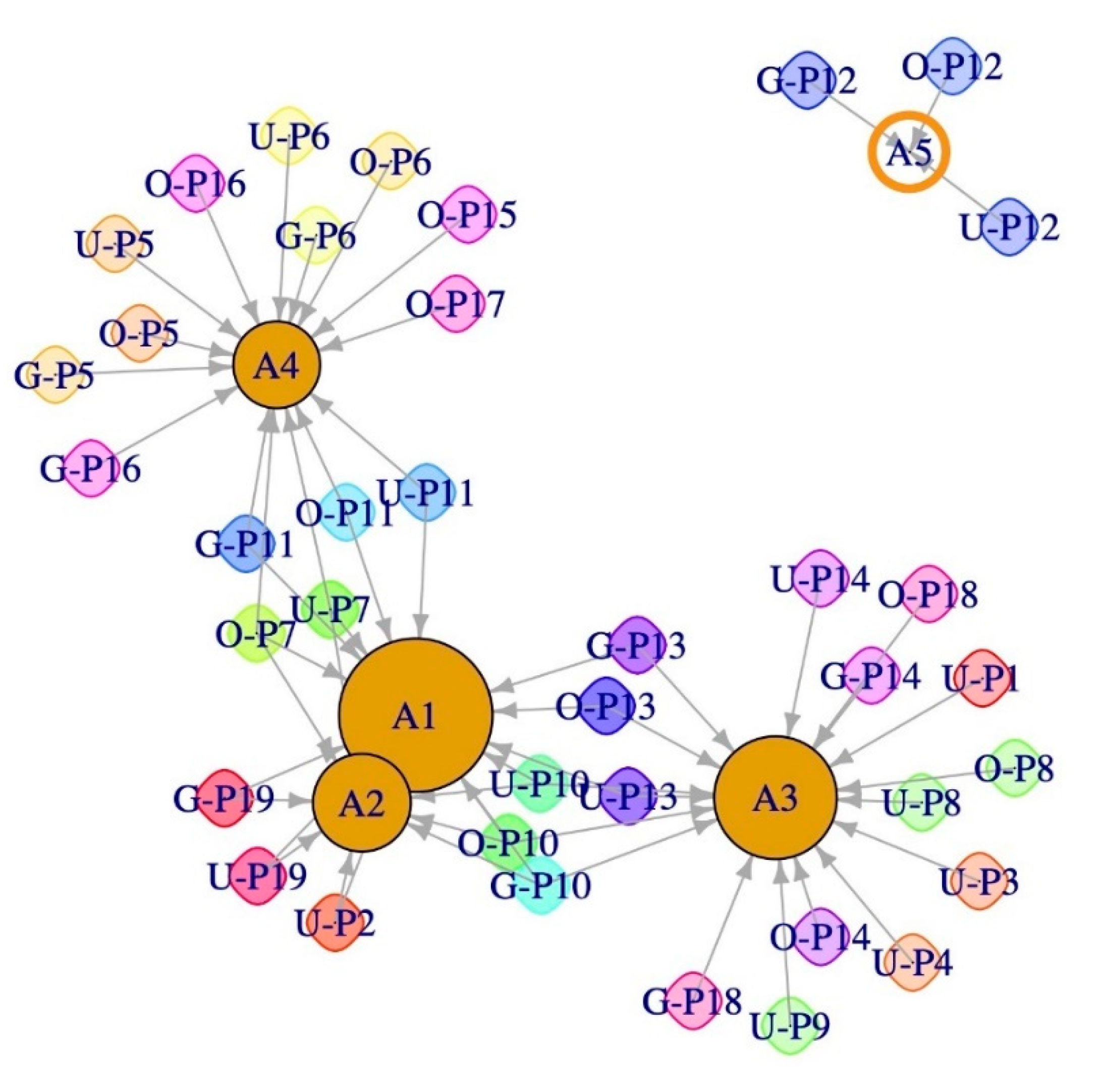 Energies 13 05810 g004