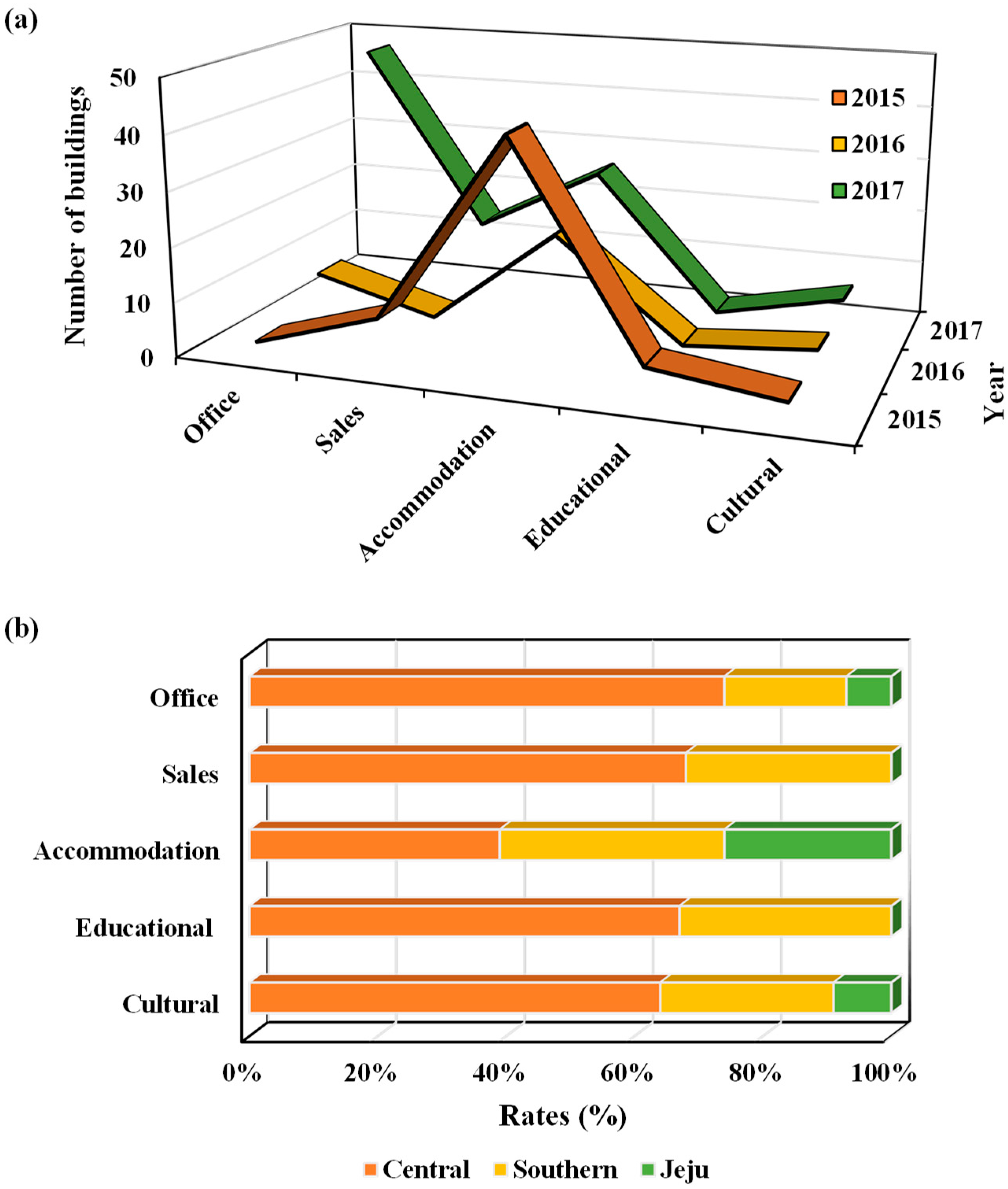 Energies 13 05815 g003