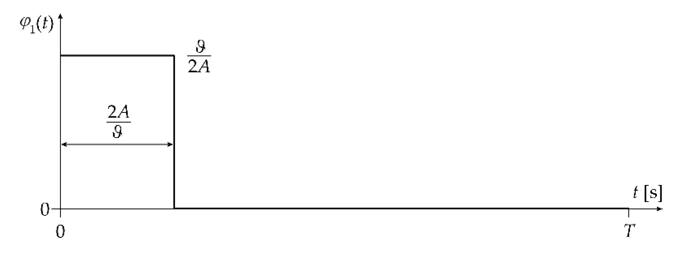 Energies 13 05816 g005