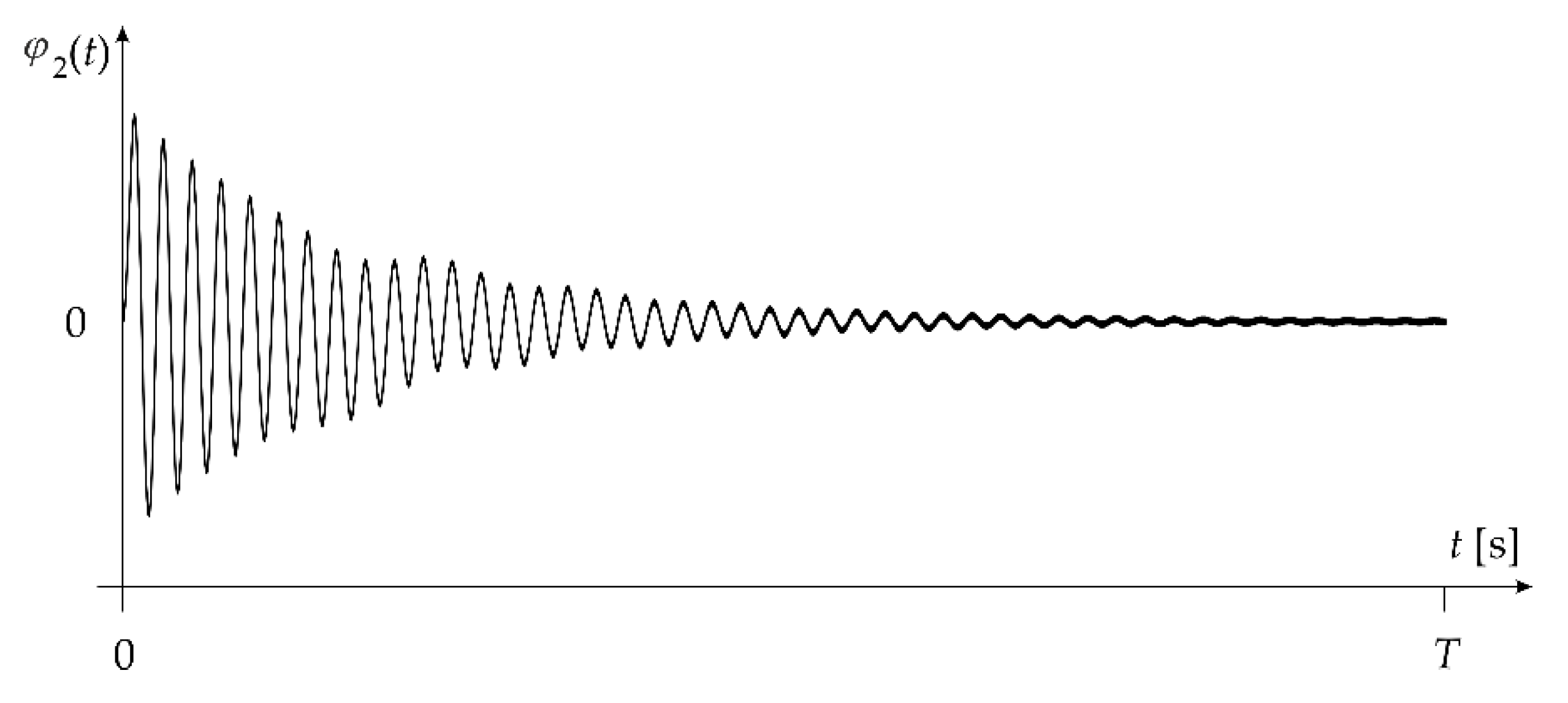 Energies 13 05816 g006
