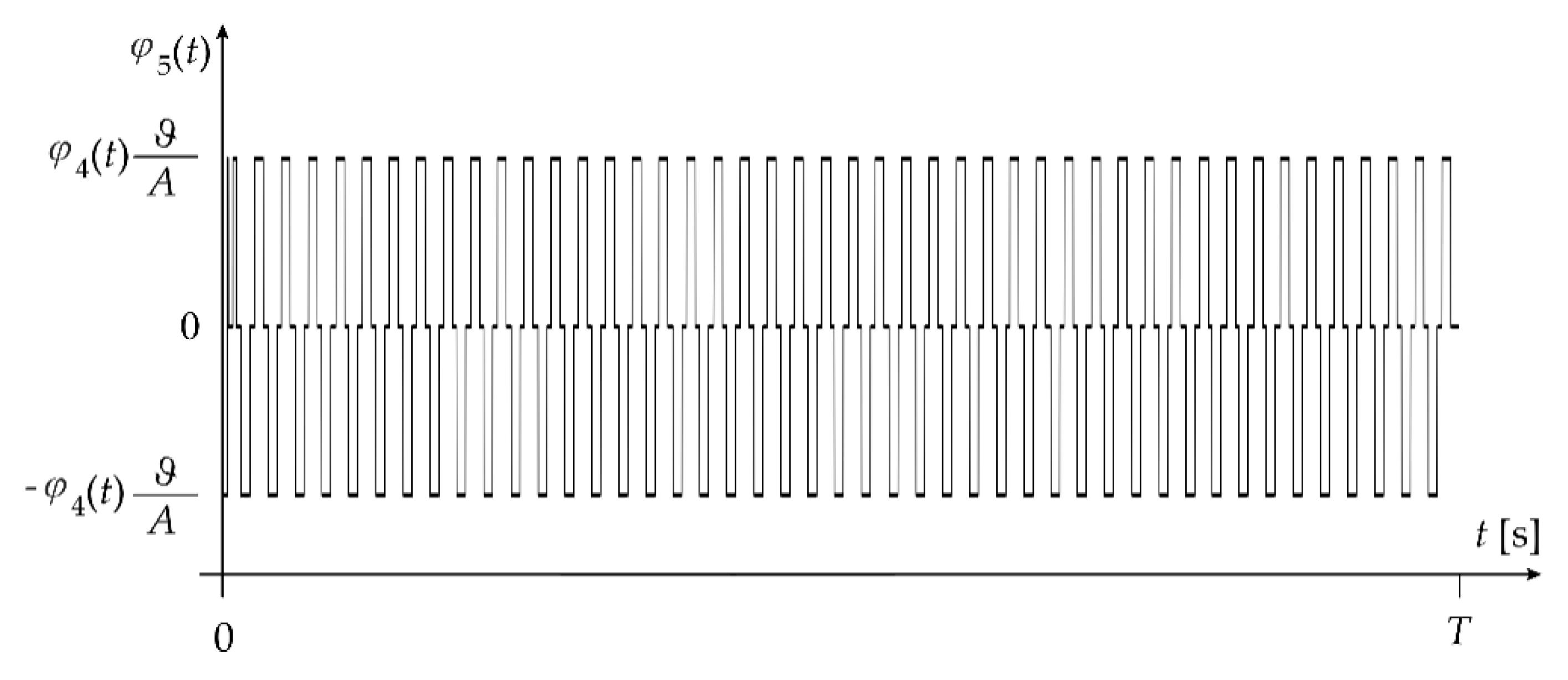 Energies 13 05816 g009