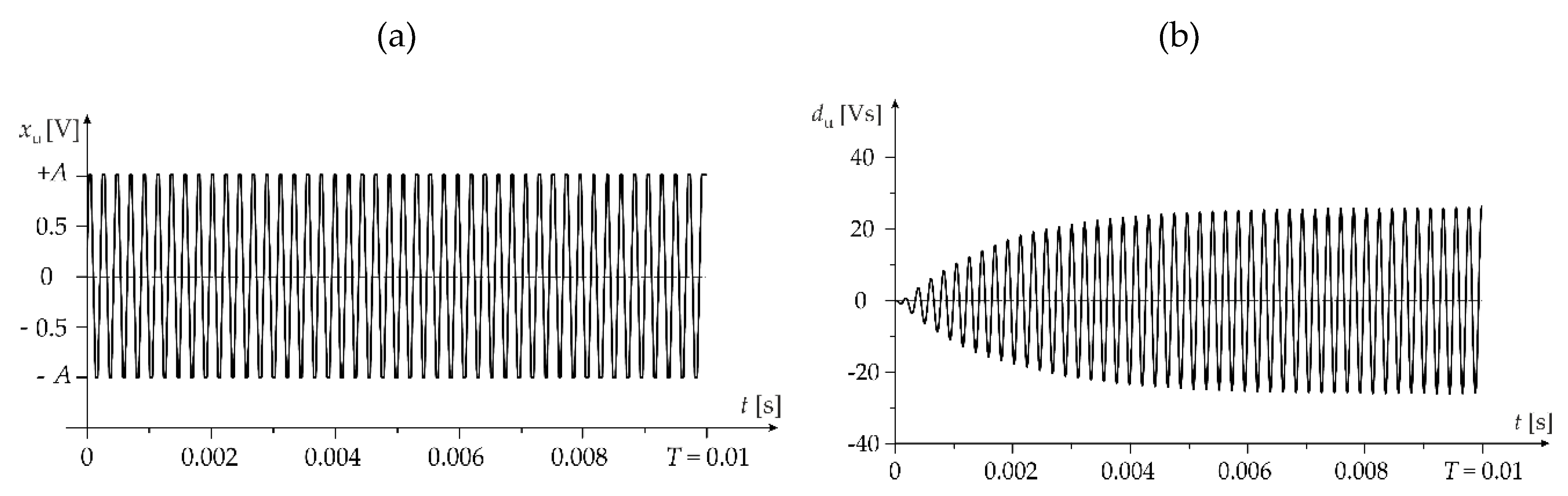 Energies 13 05816 g013