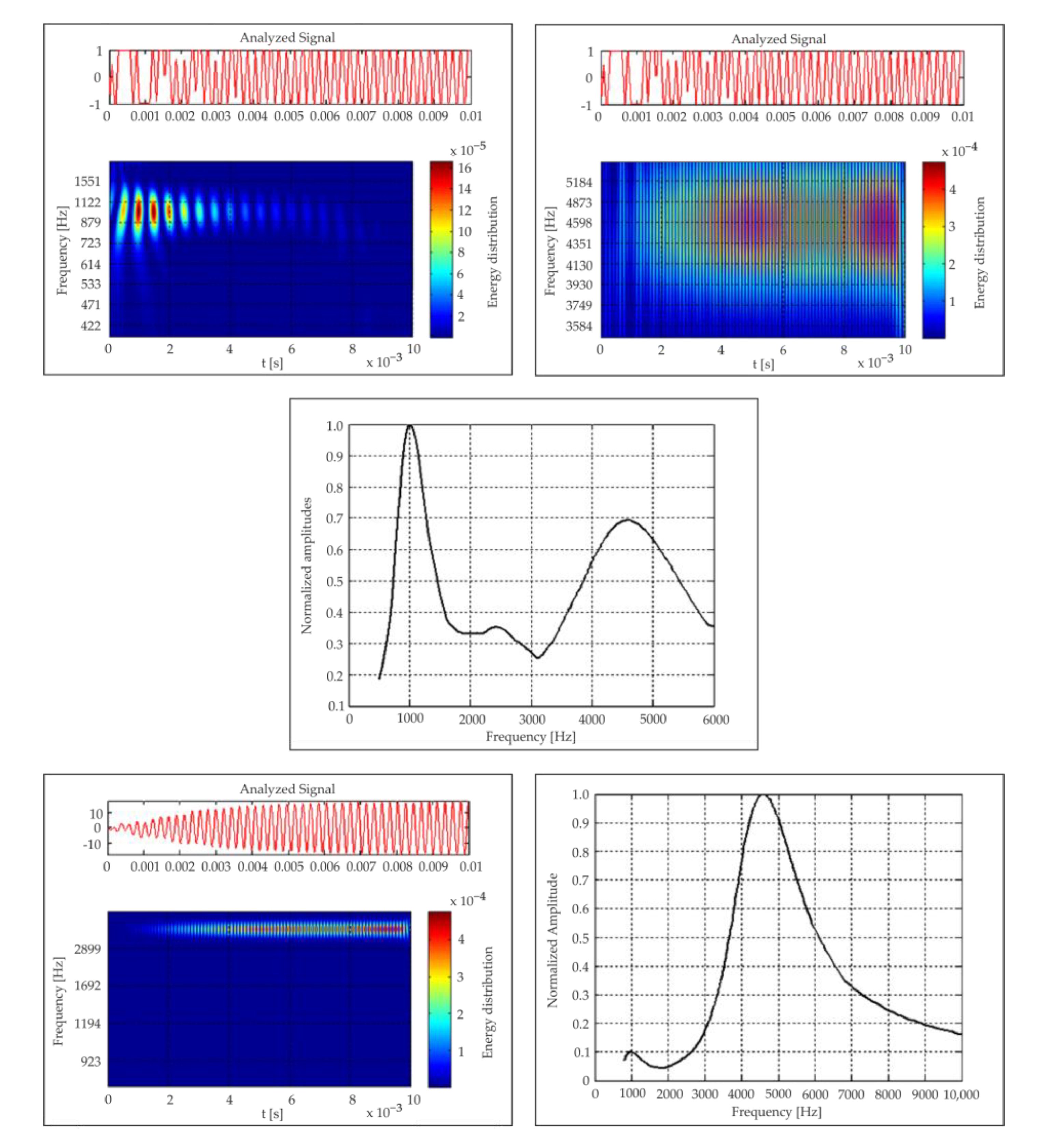 Energies 13 05816 g016