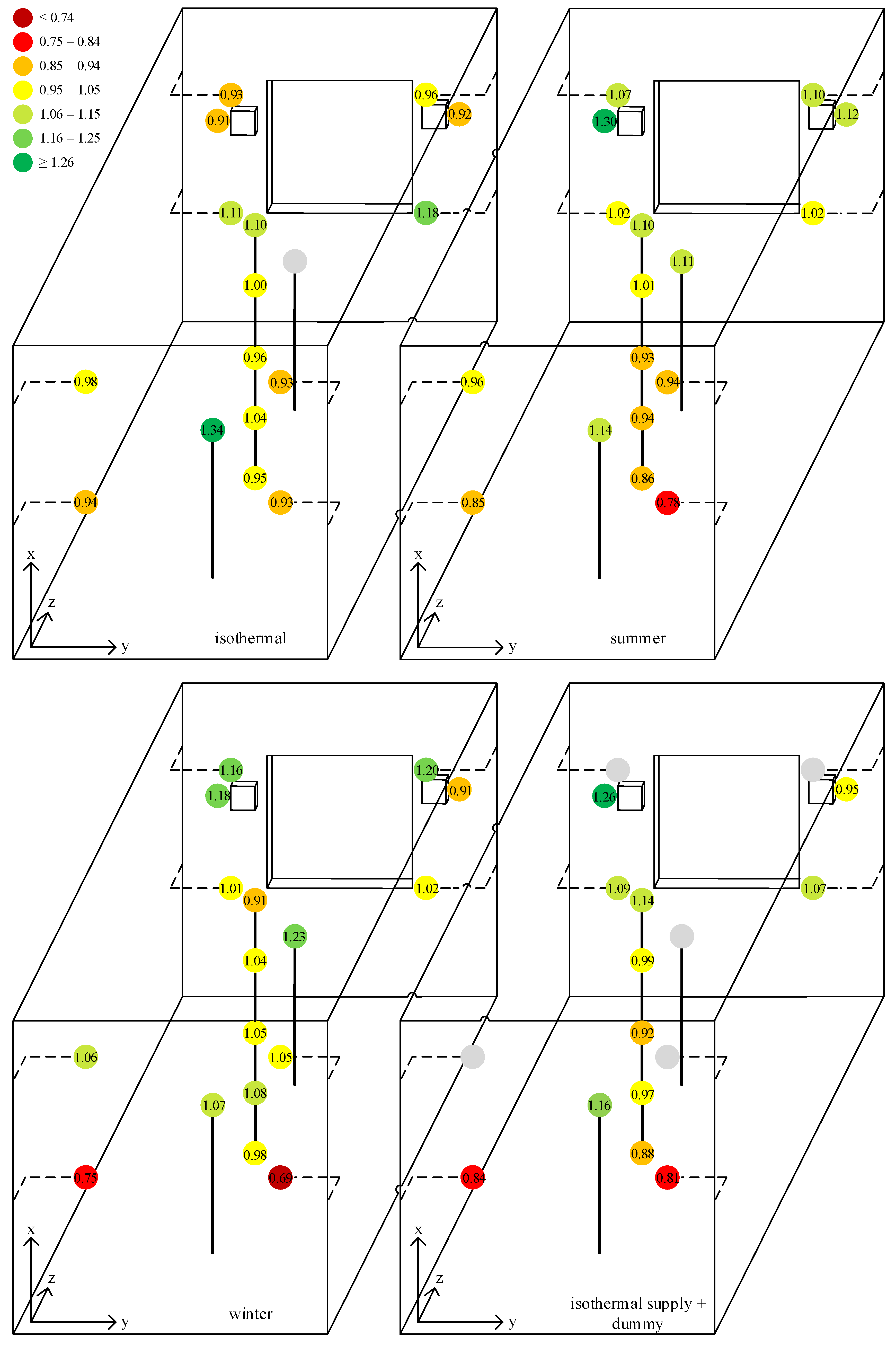 Energies 13 05817 g006