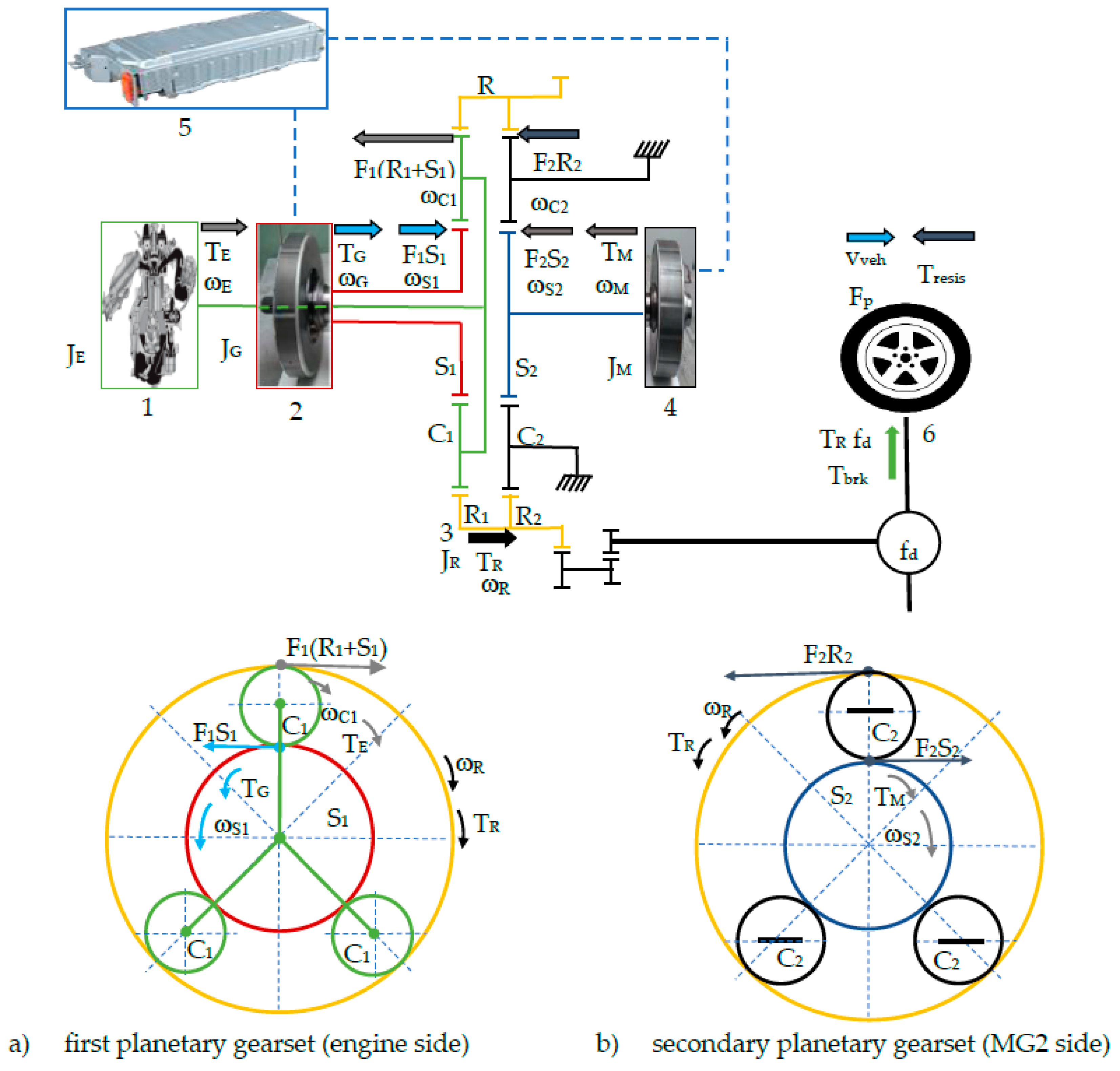 Energies 13 05818 g002