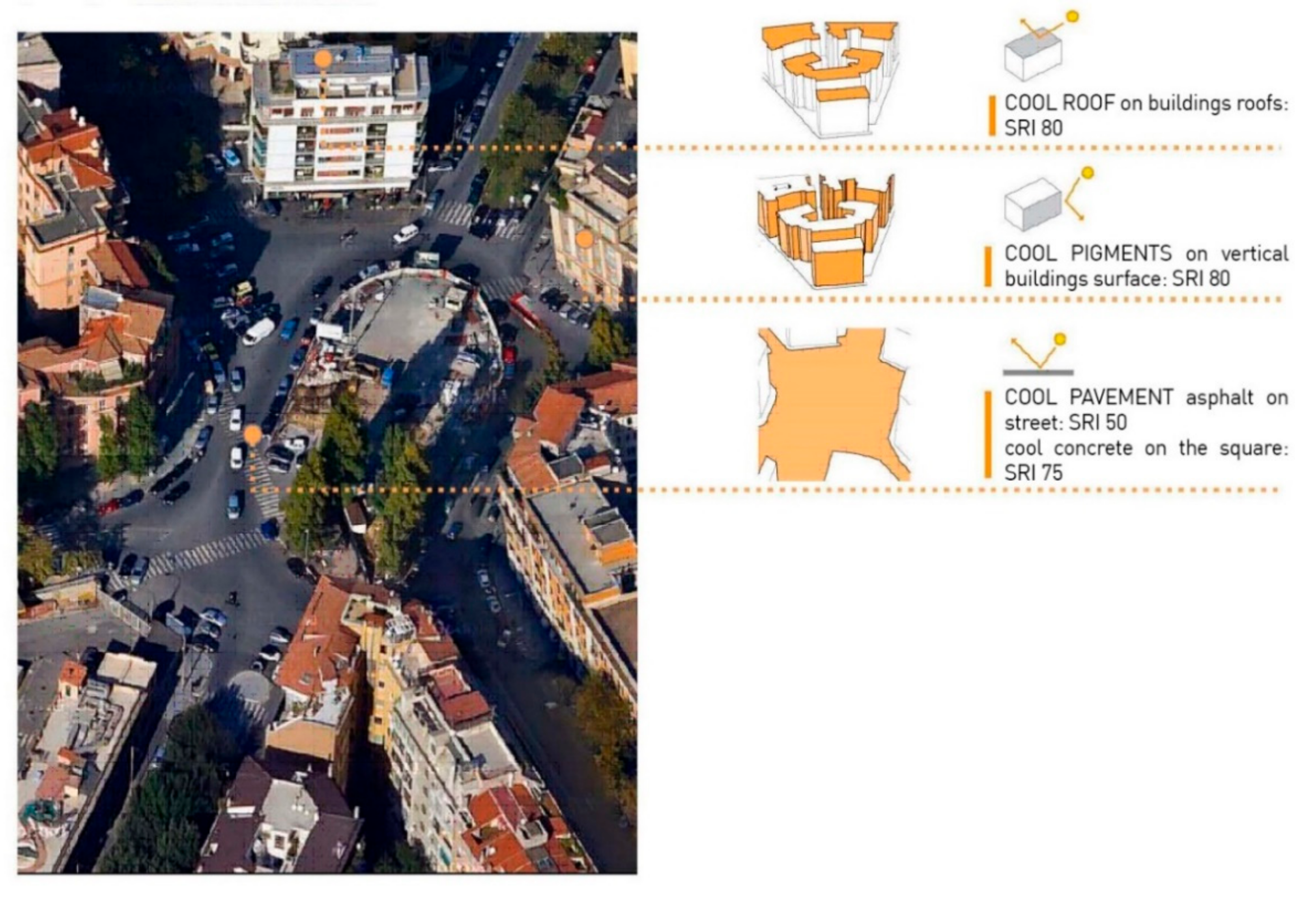 Energies 13 05819 g006