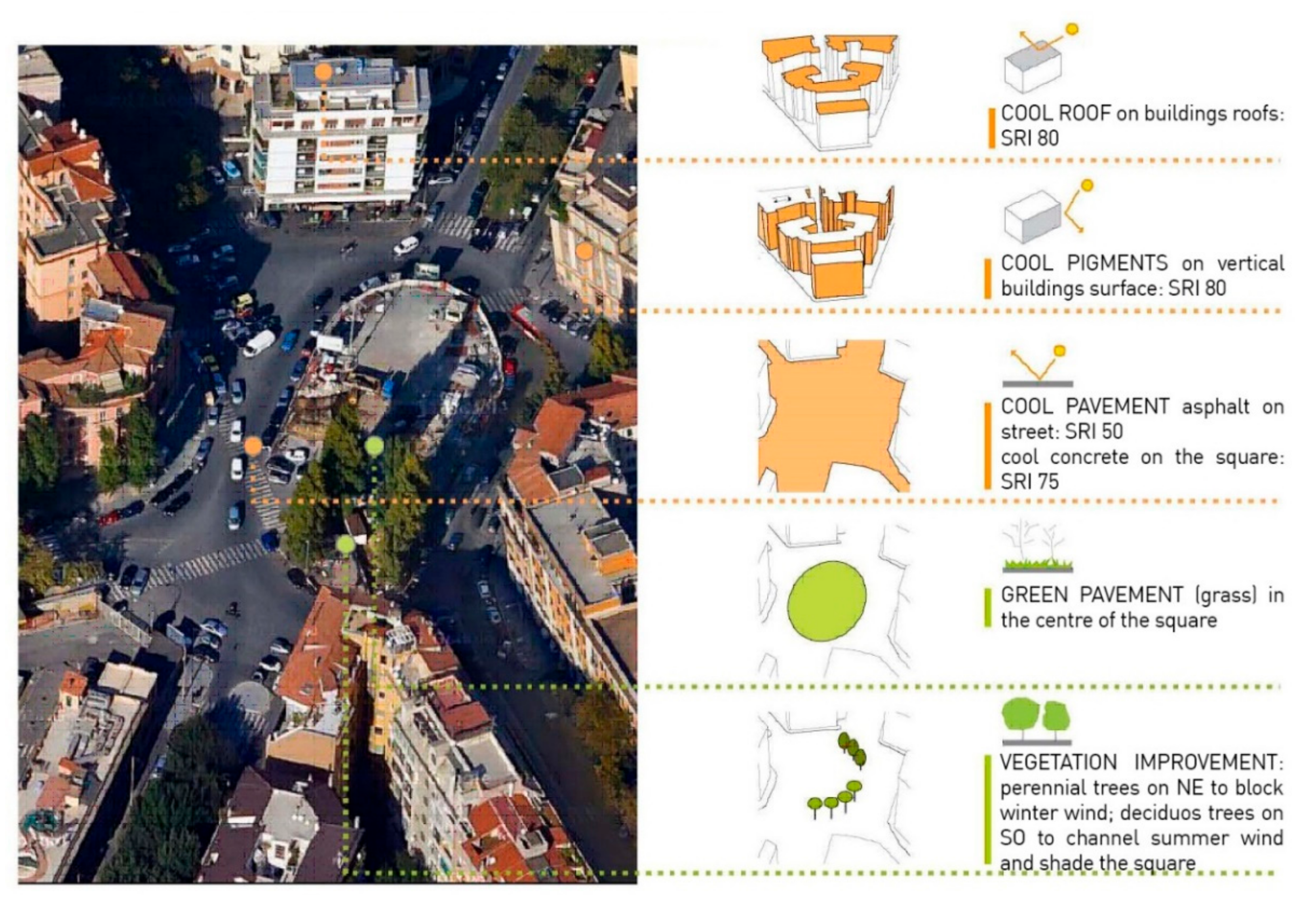 Energies 13 05819 g007