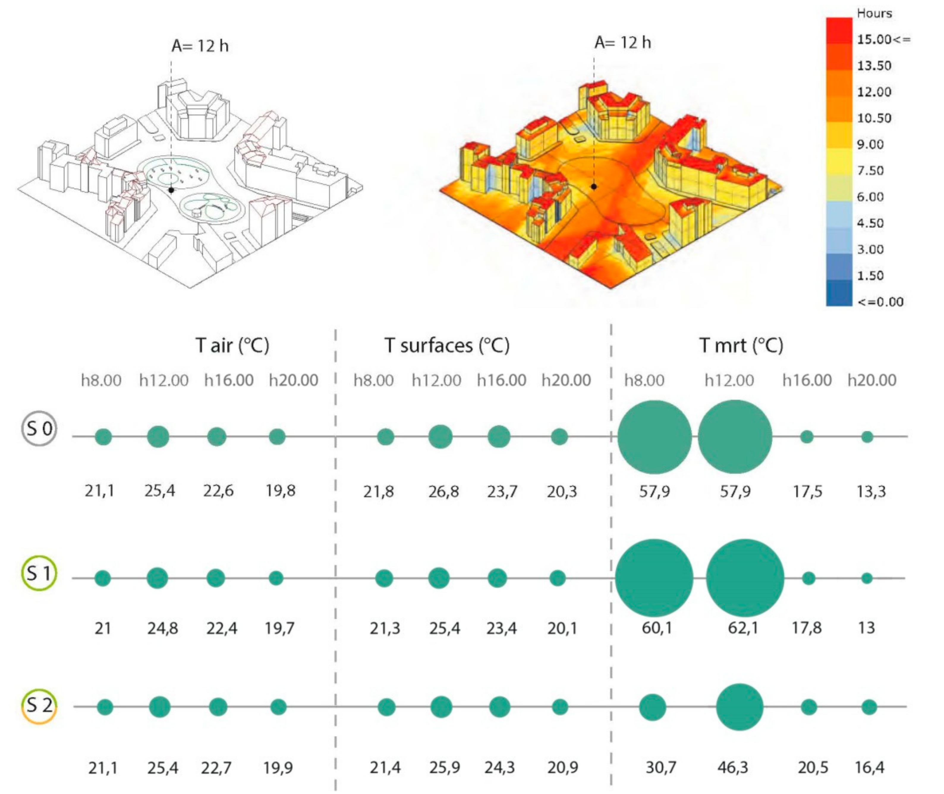 Energies 13 05819 g012