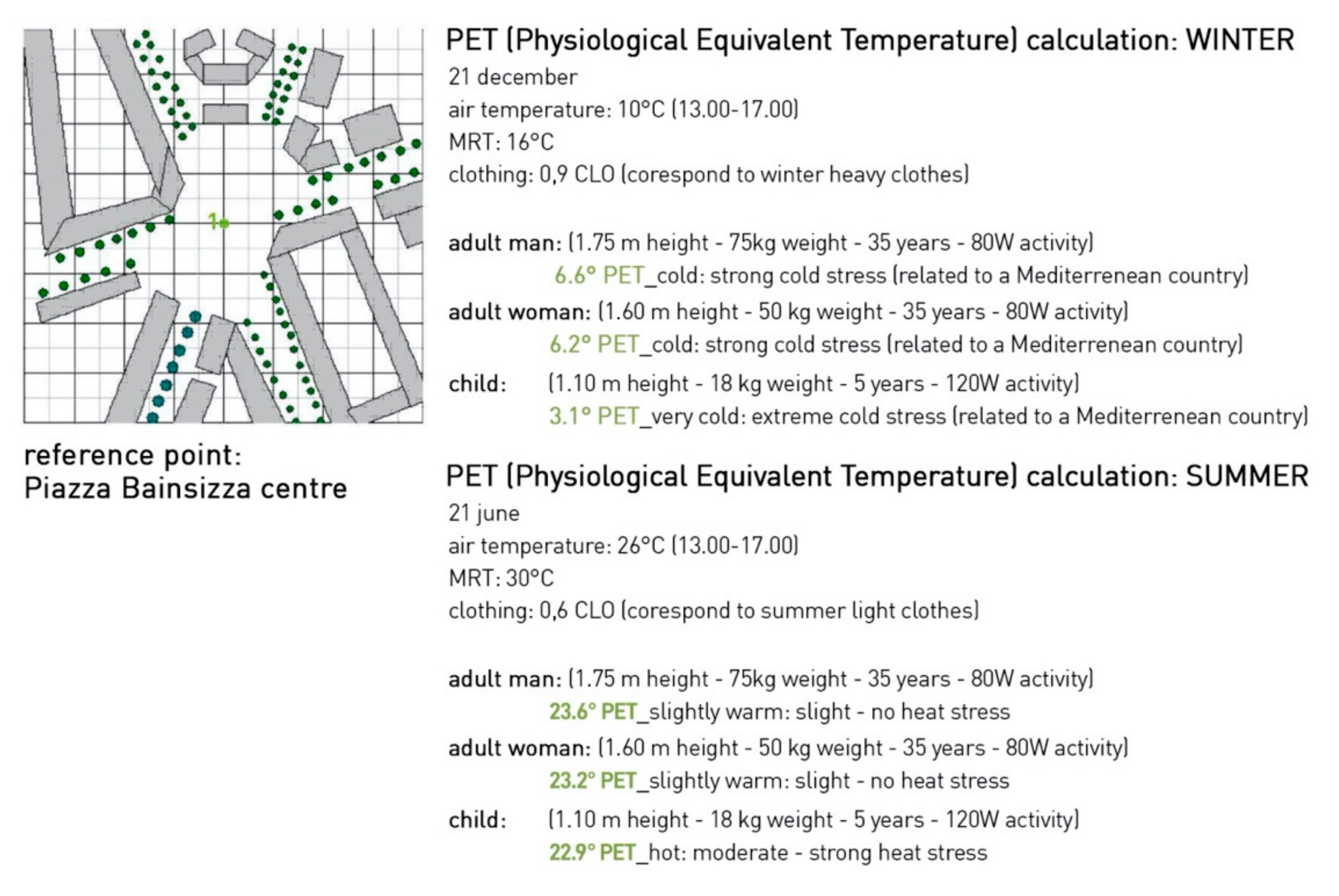 Energies 13 05819 g013