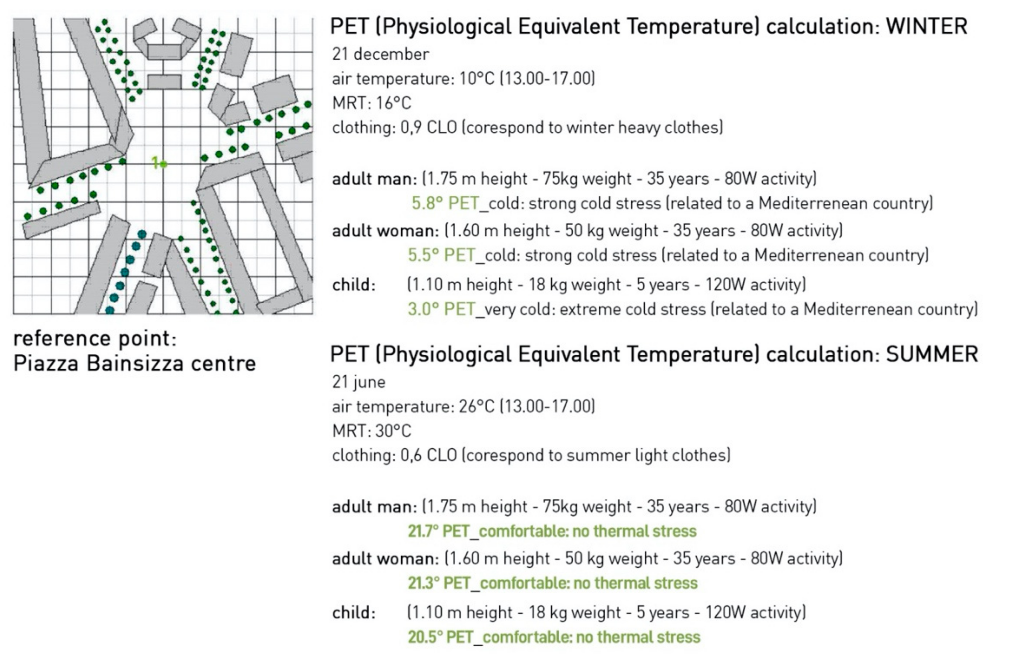 Energies 13 05819 g014