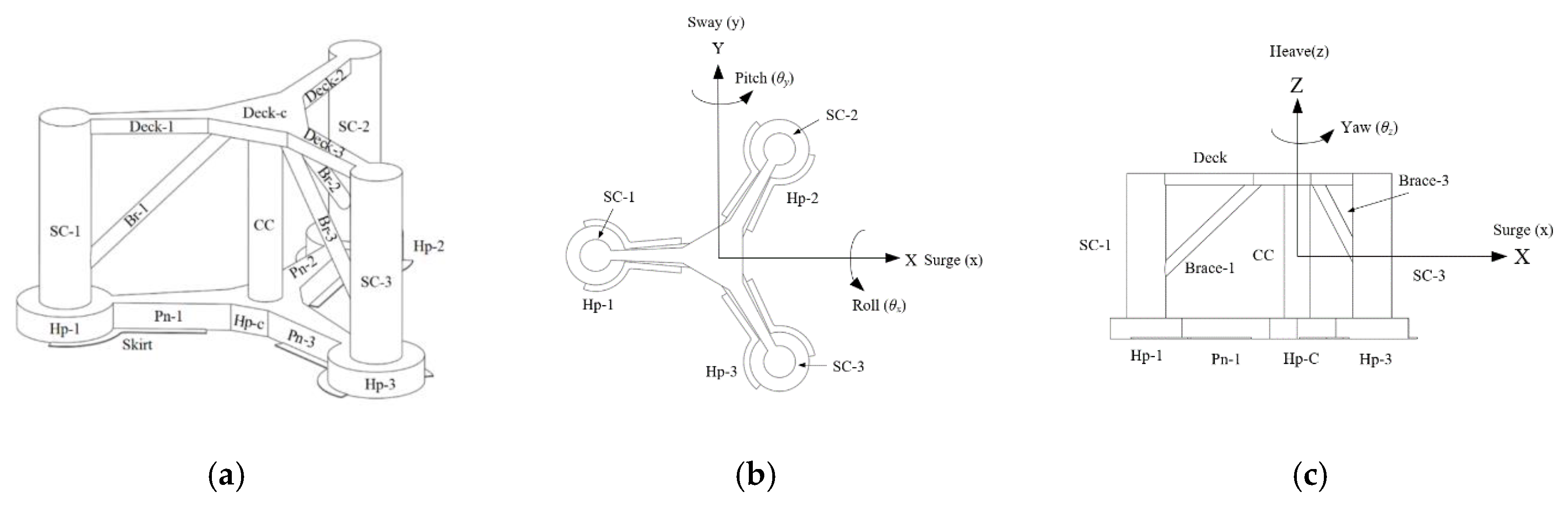 Energies 13 05820 g001