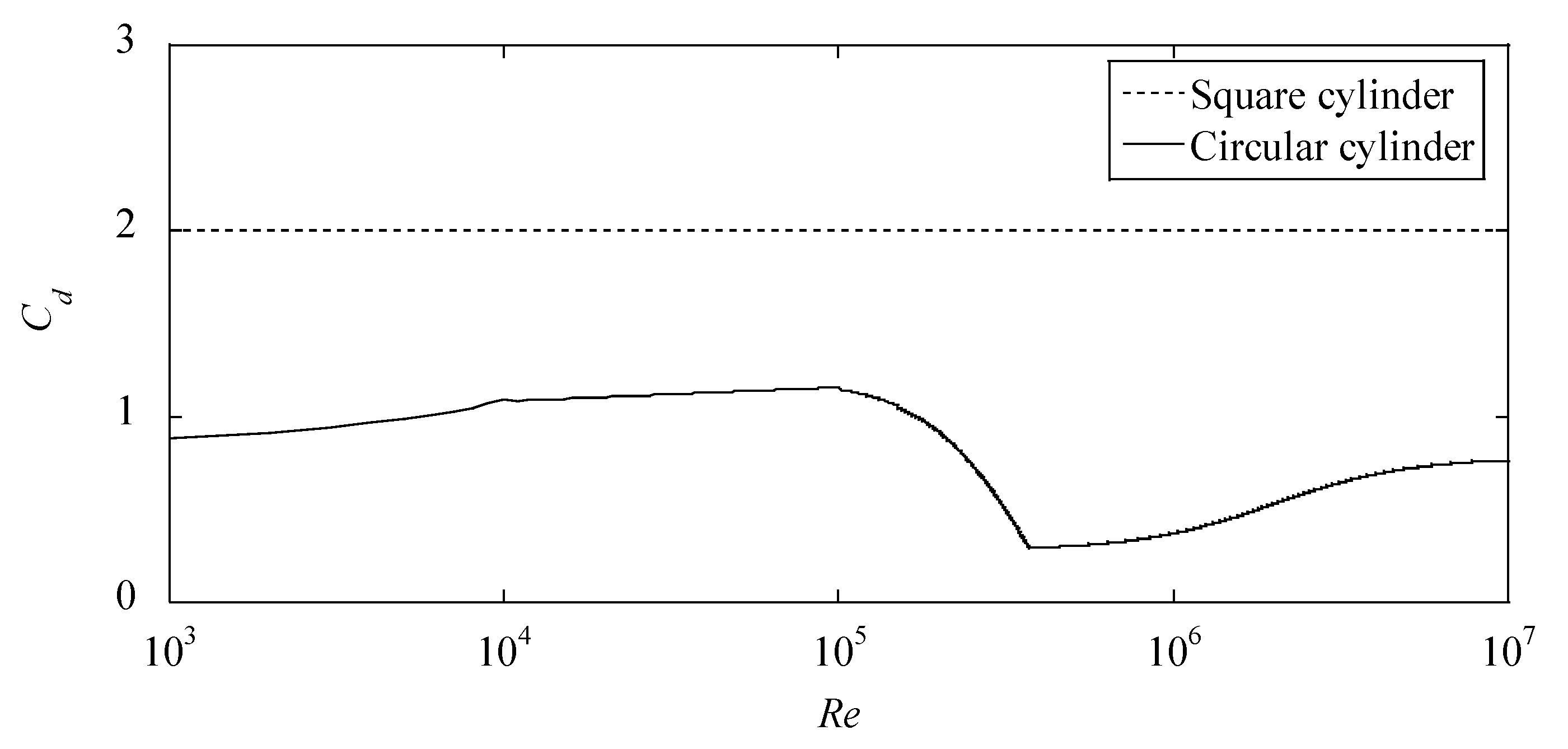 Energies 13 05820 g006