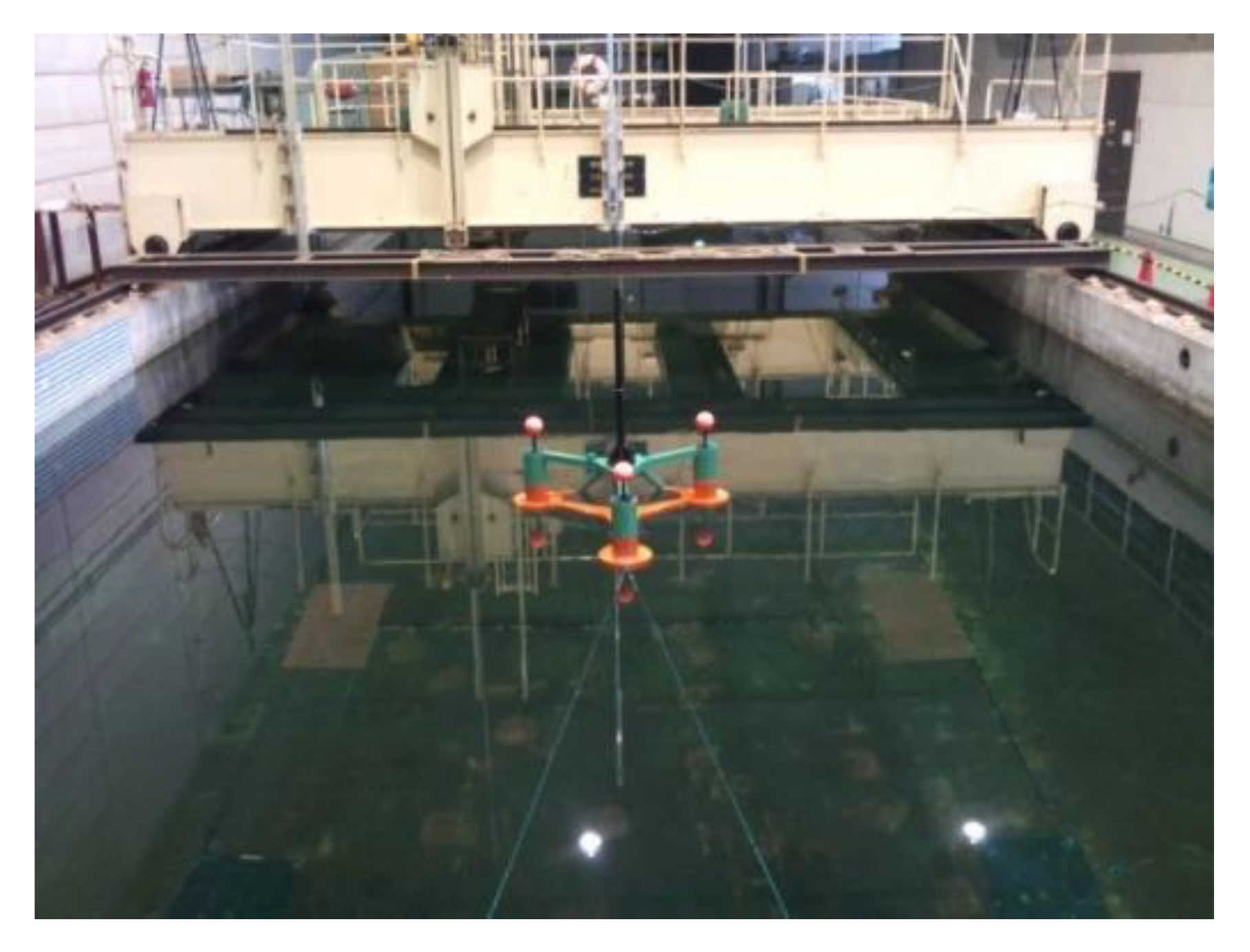 Energies 13 05820 g008