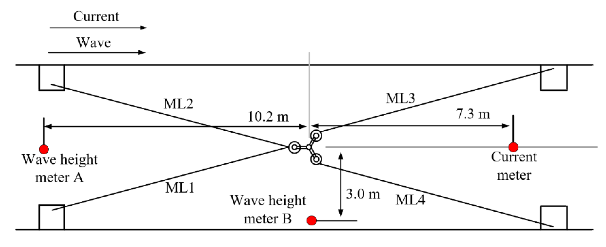 Energies 13 05820 g009