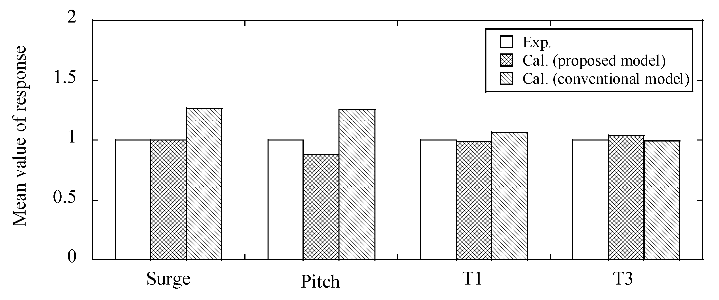 Energies 13 05820 g011