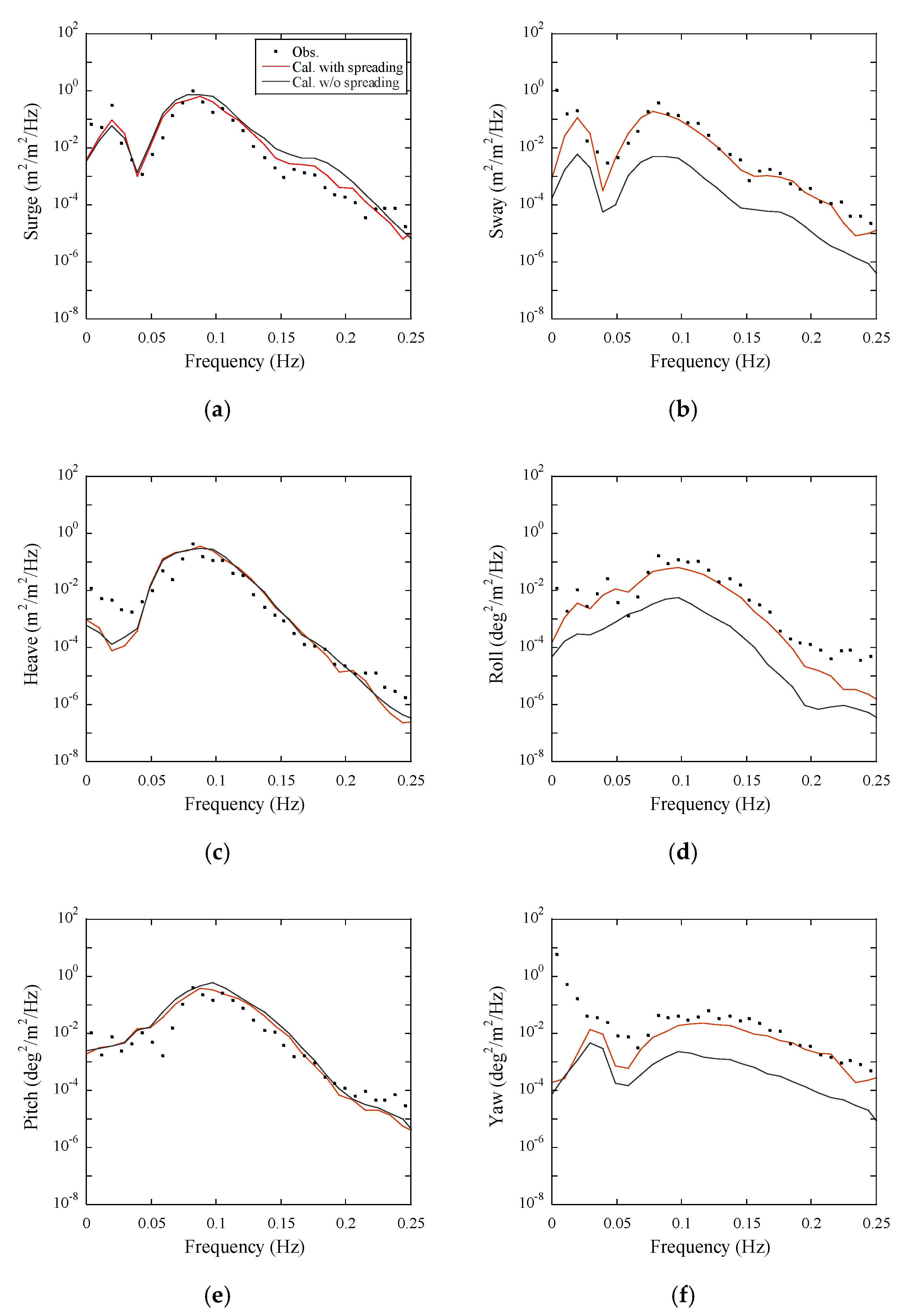 Energies 13 05820 g017
